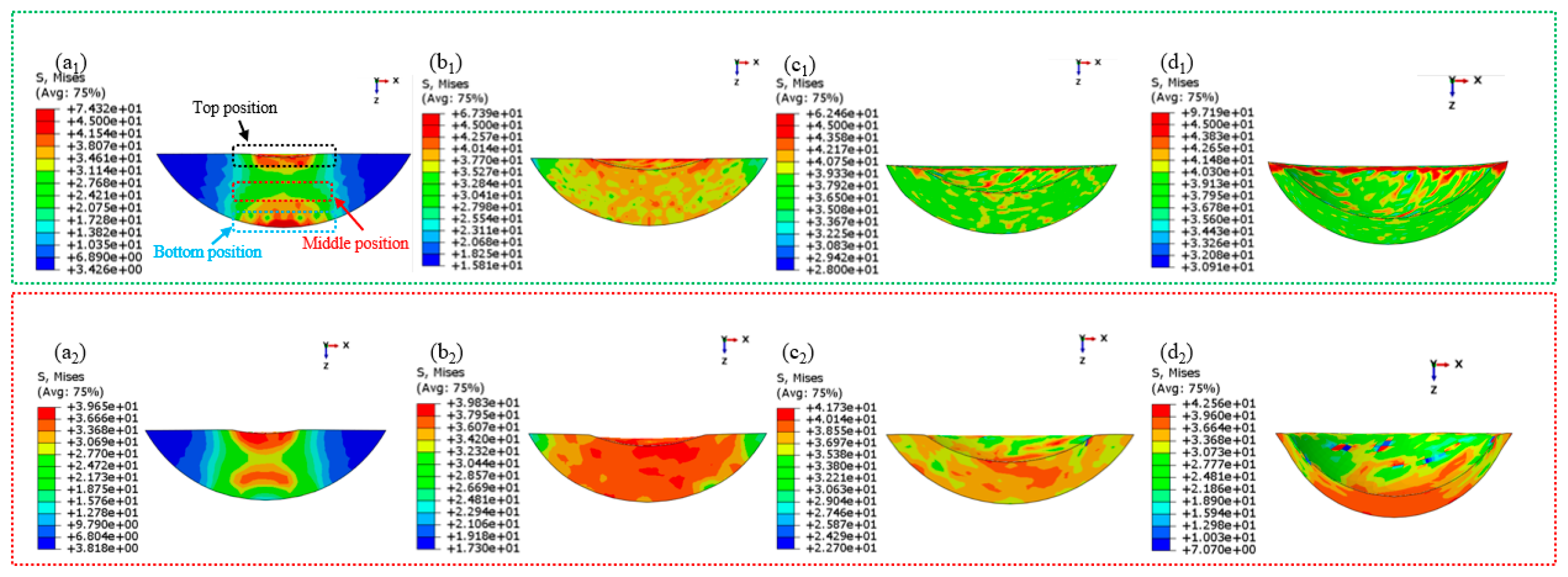 Coatings 15 01099 g005