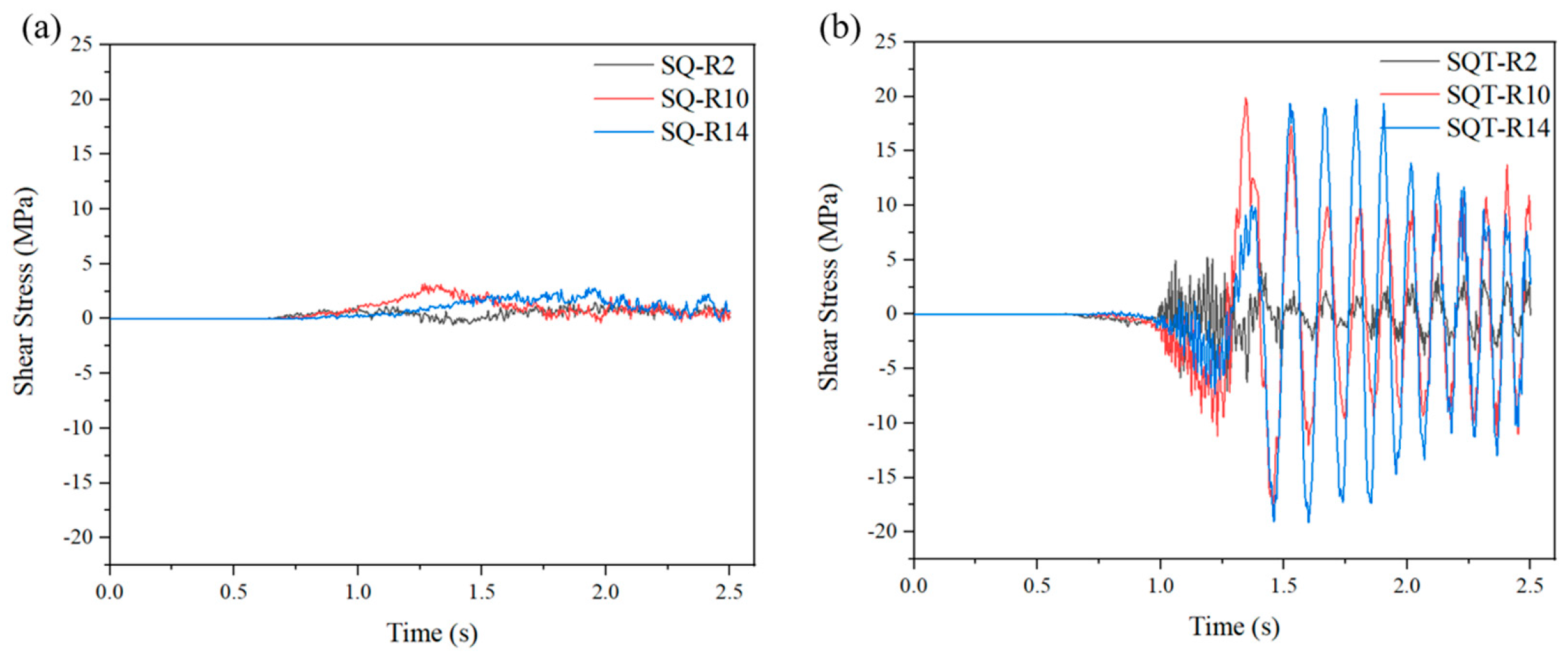 Coatings 15 01099 g006