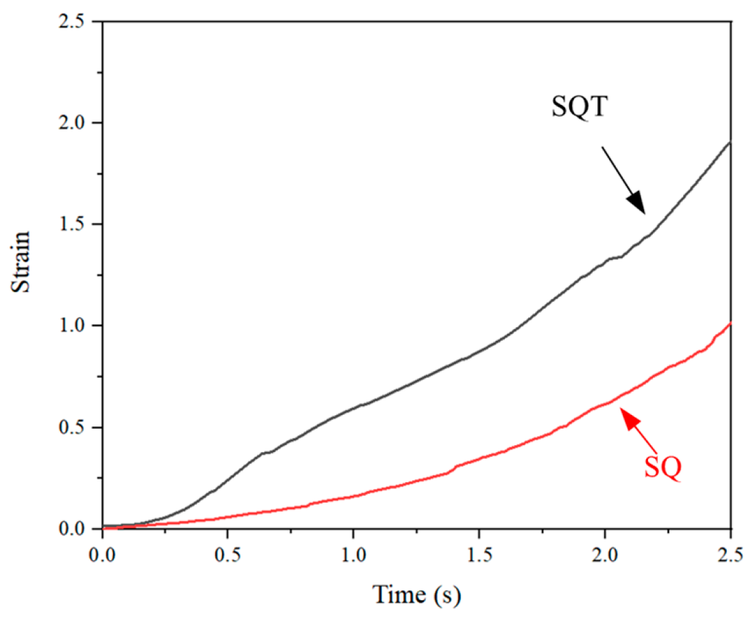 Coatings 15 01099 g007