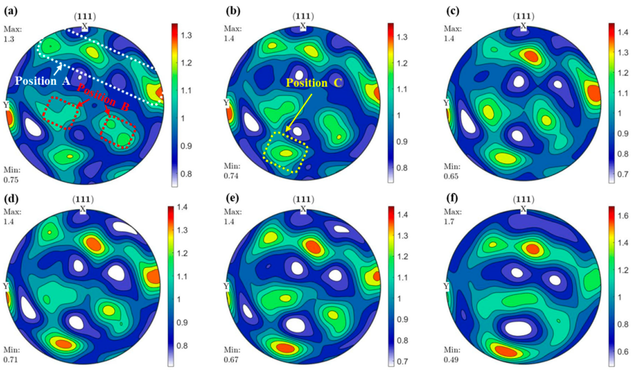 Coatings 15 01099 g009