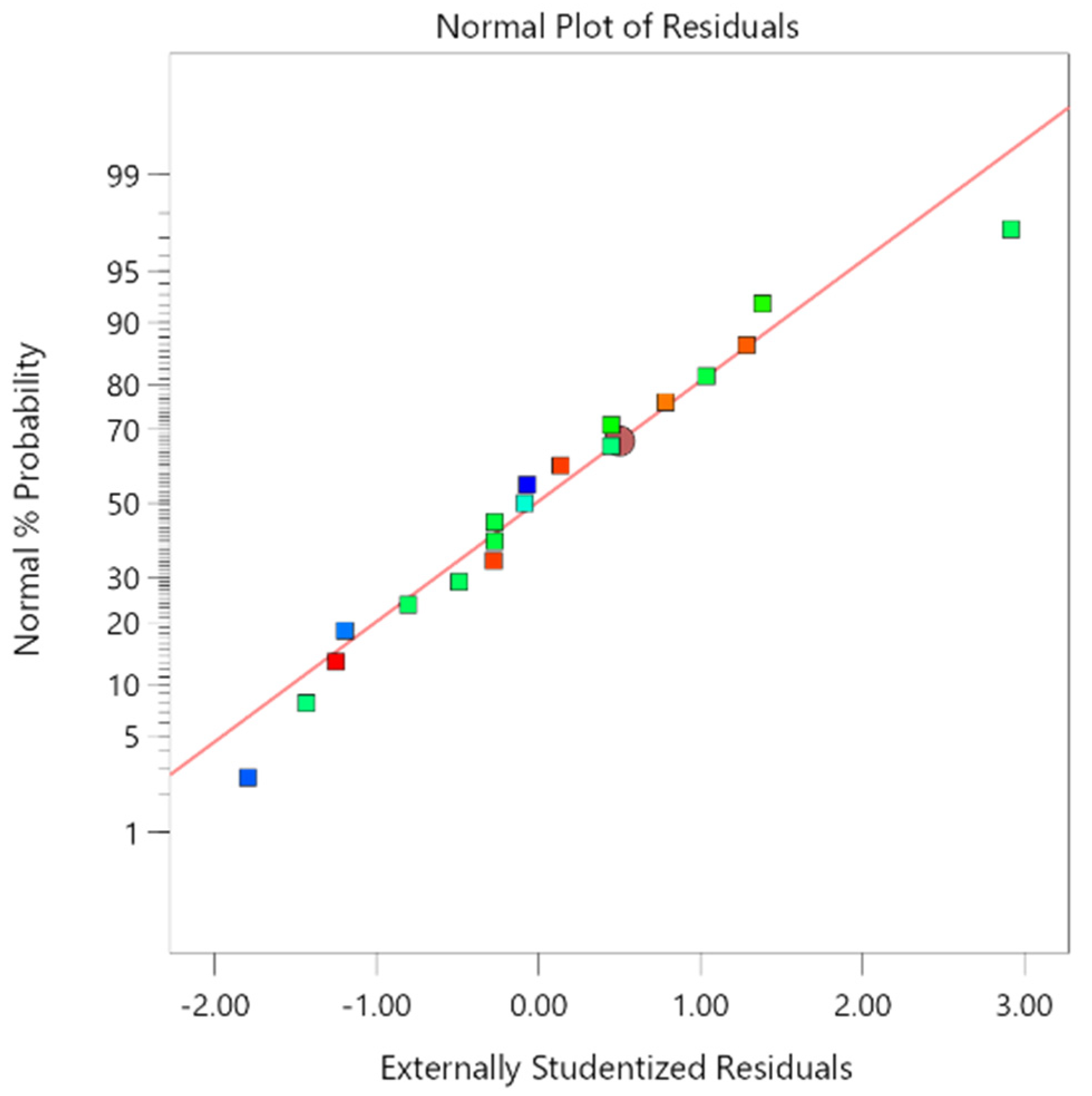 Coatings 15 01100 g005