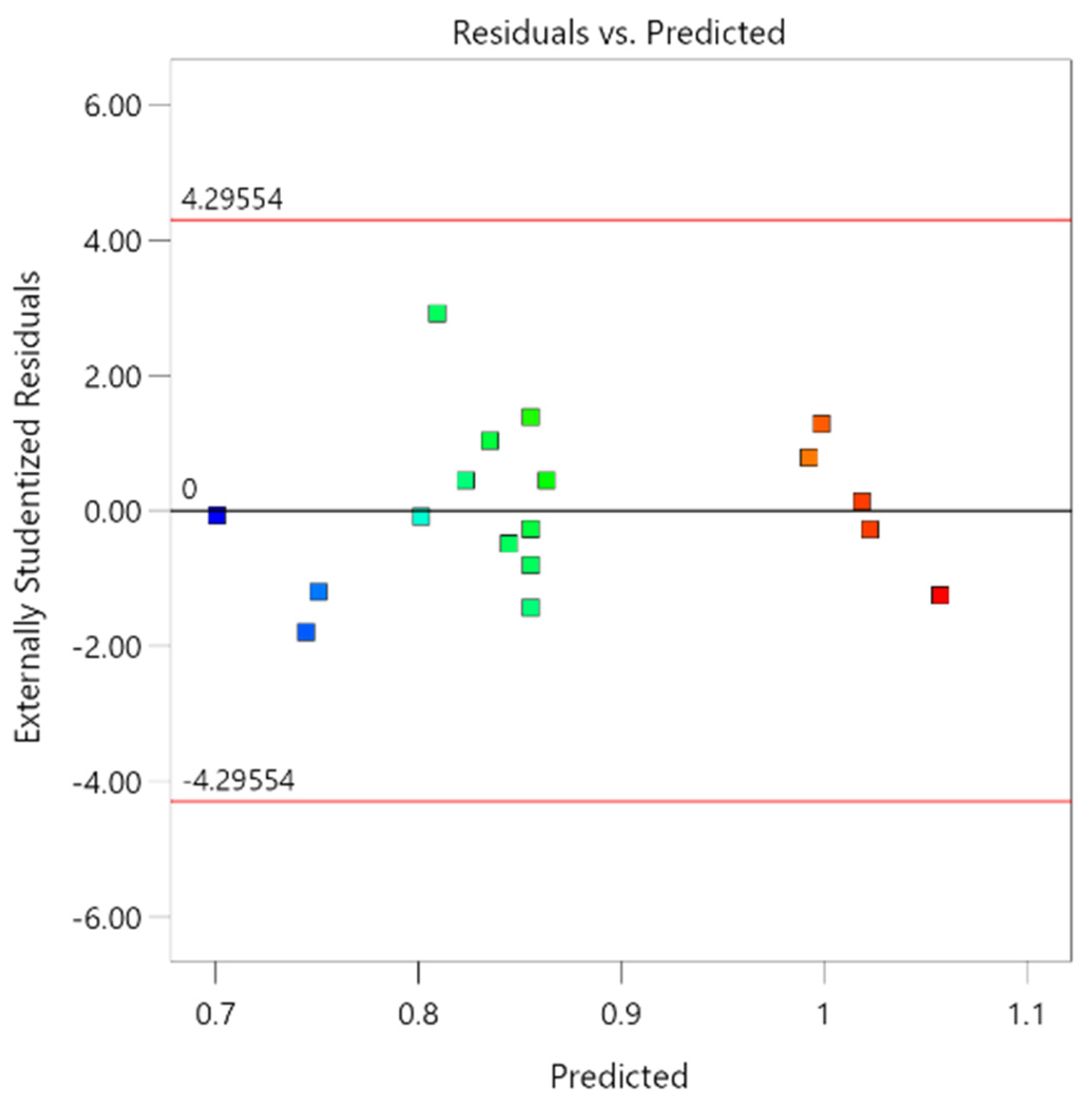 Coatings 15 01100 g006