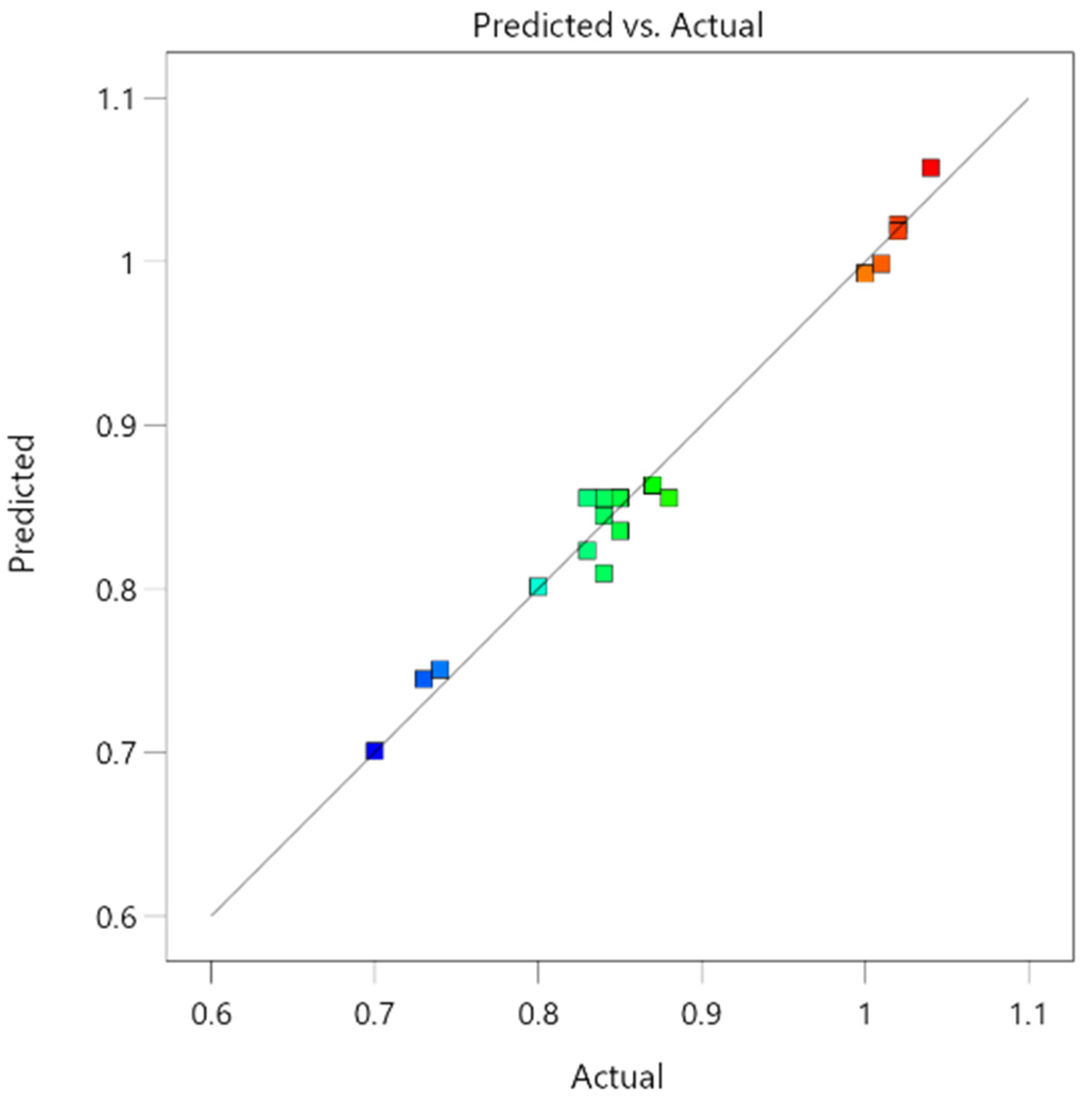 Coatings 15 01100 g007
