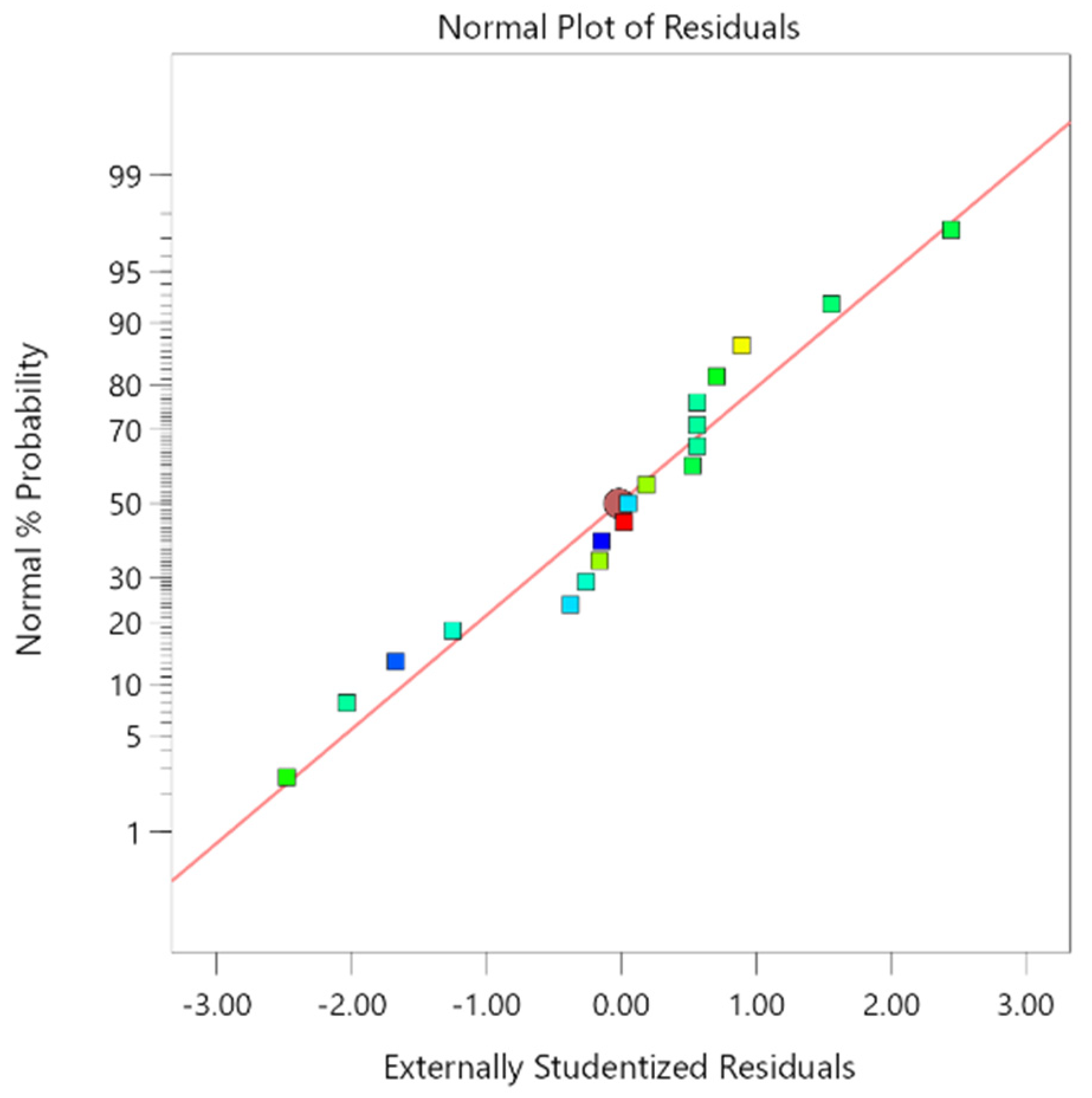 Coatings 15 01100 g008