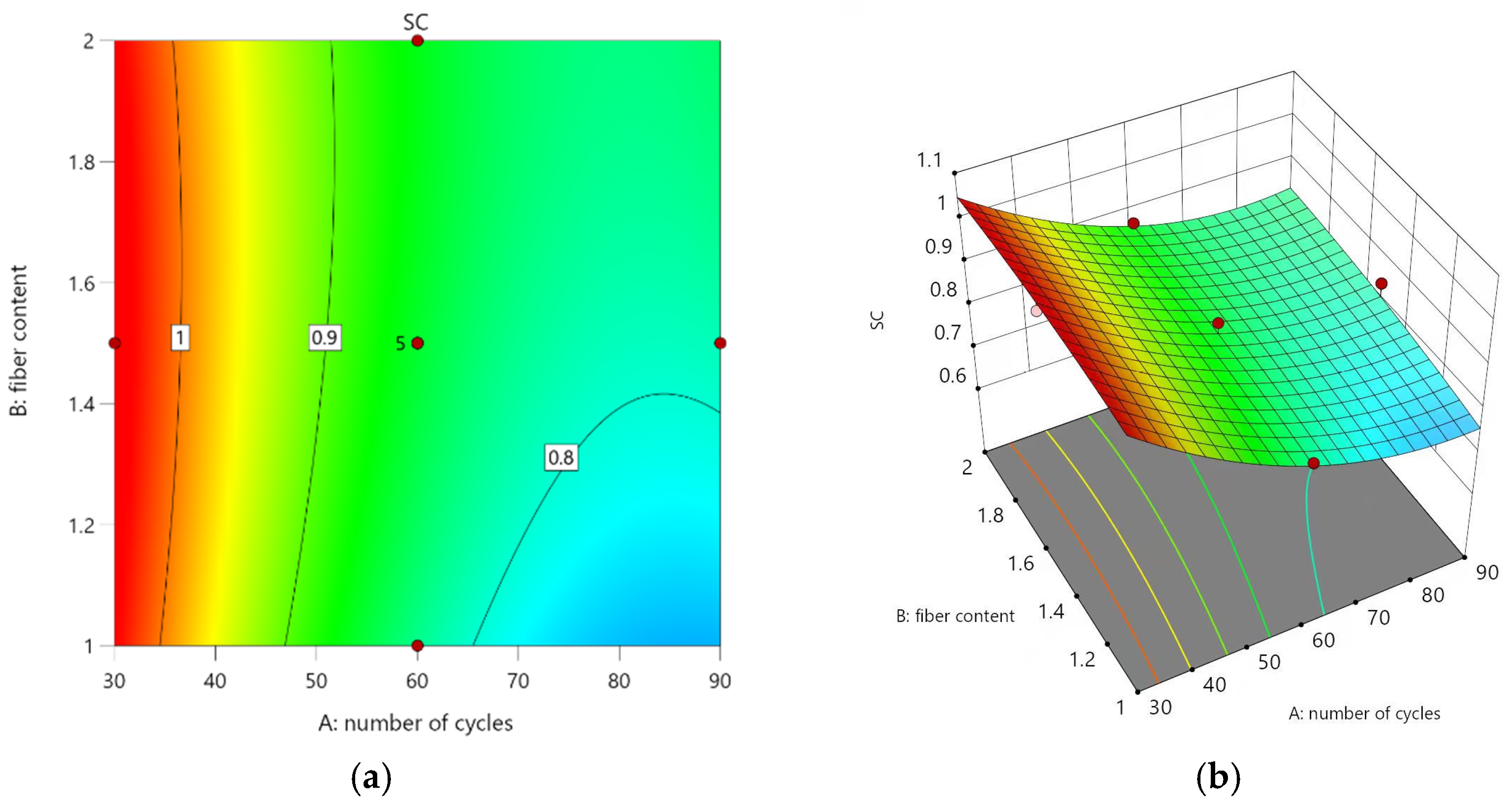 Coatings 15 01100 g011
