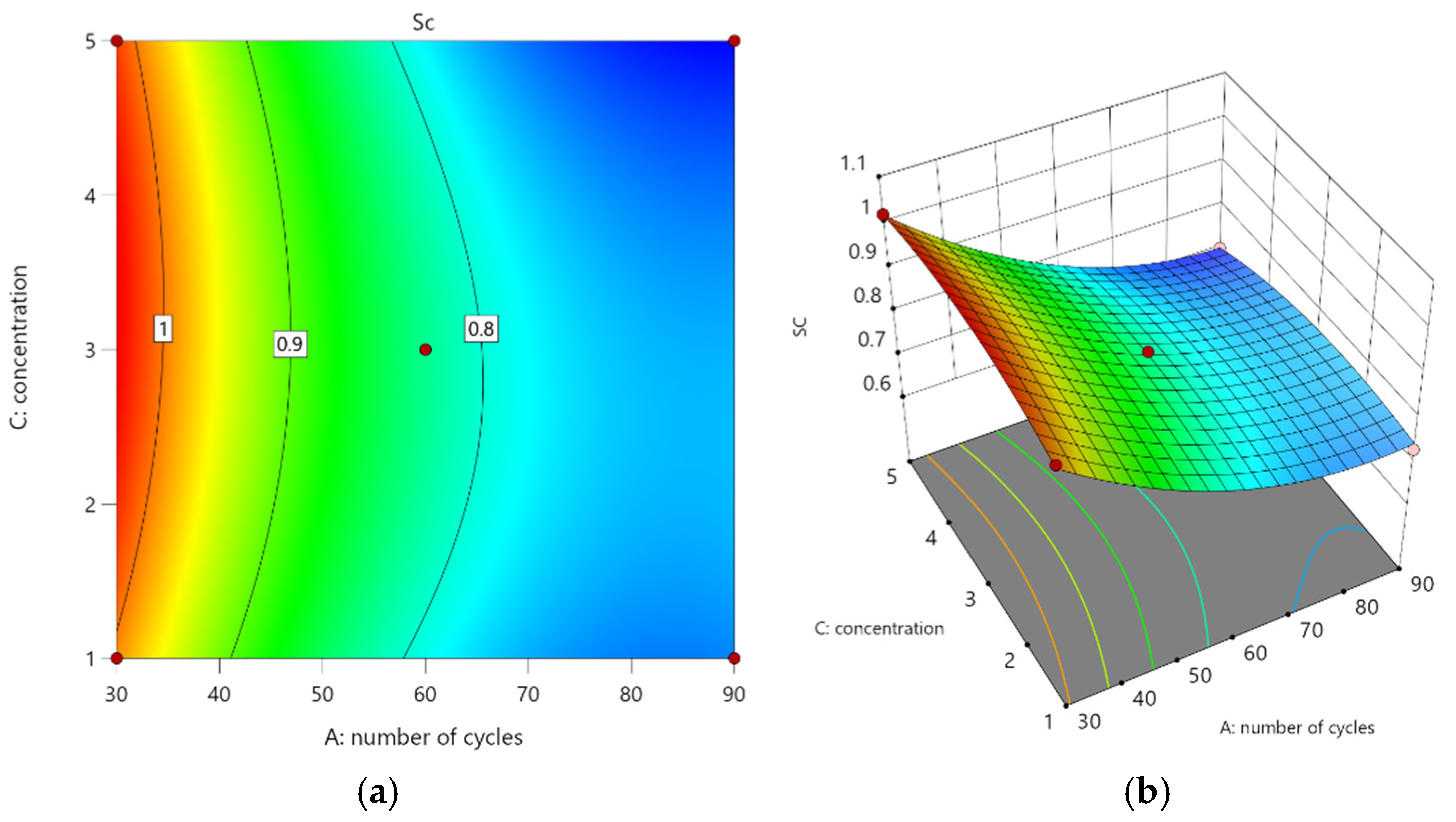 Coatings 15 01100 g012