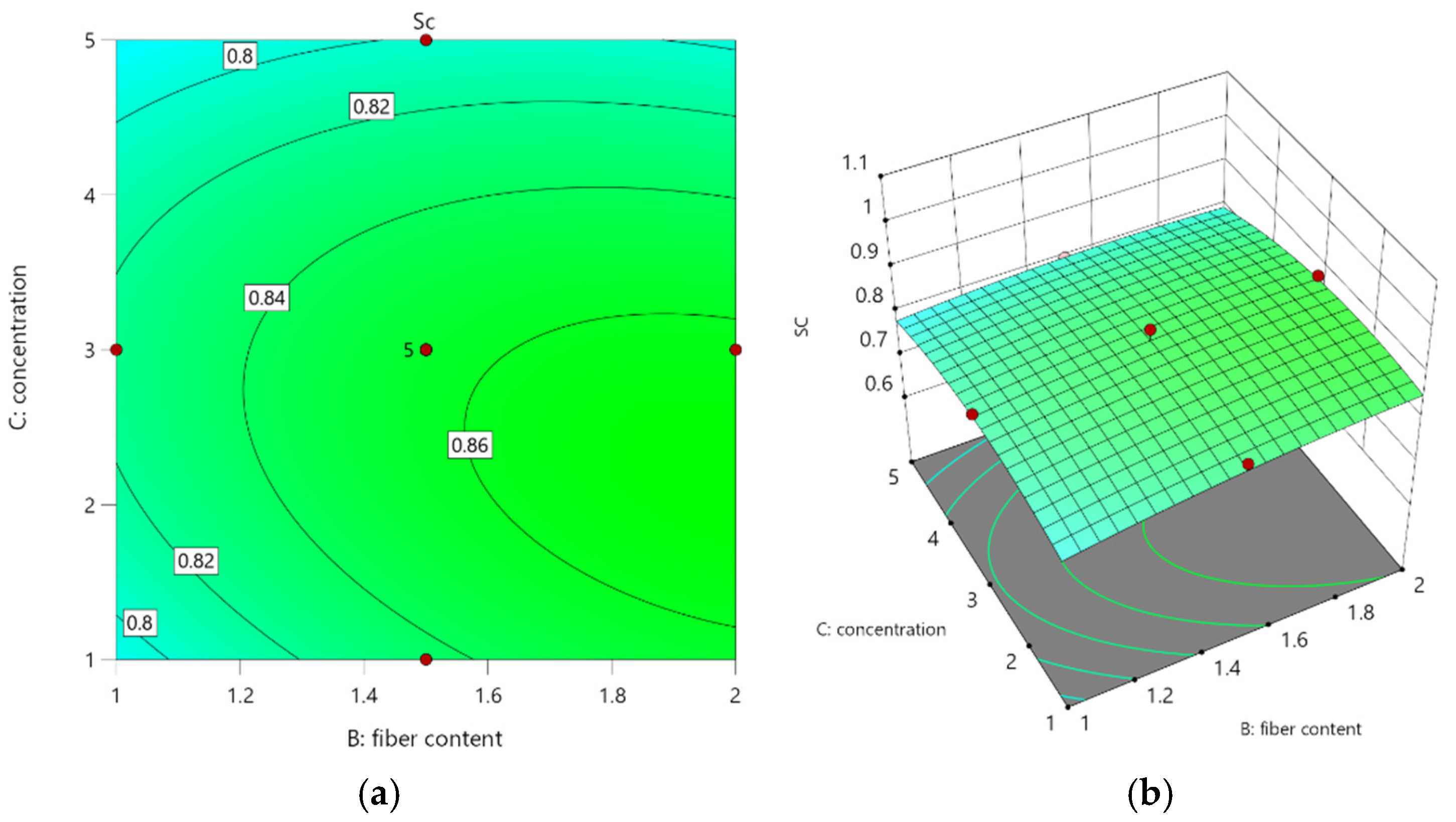 Coatings 15 01100 g013