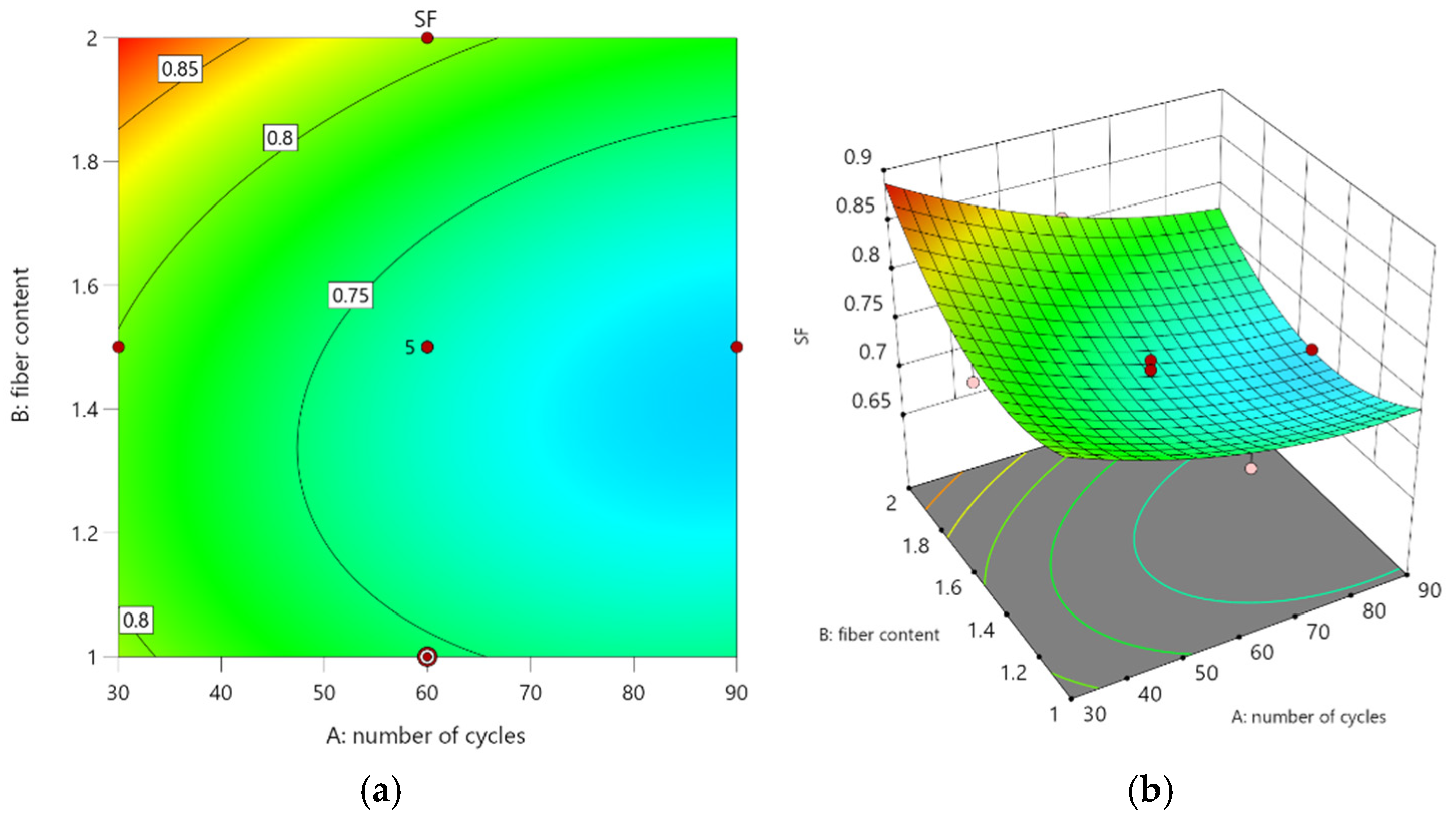 Coatings 15 01100 g014