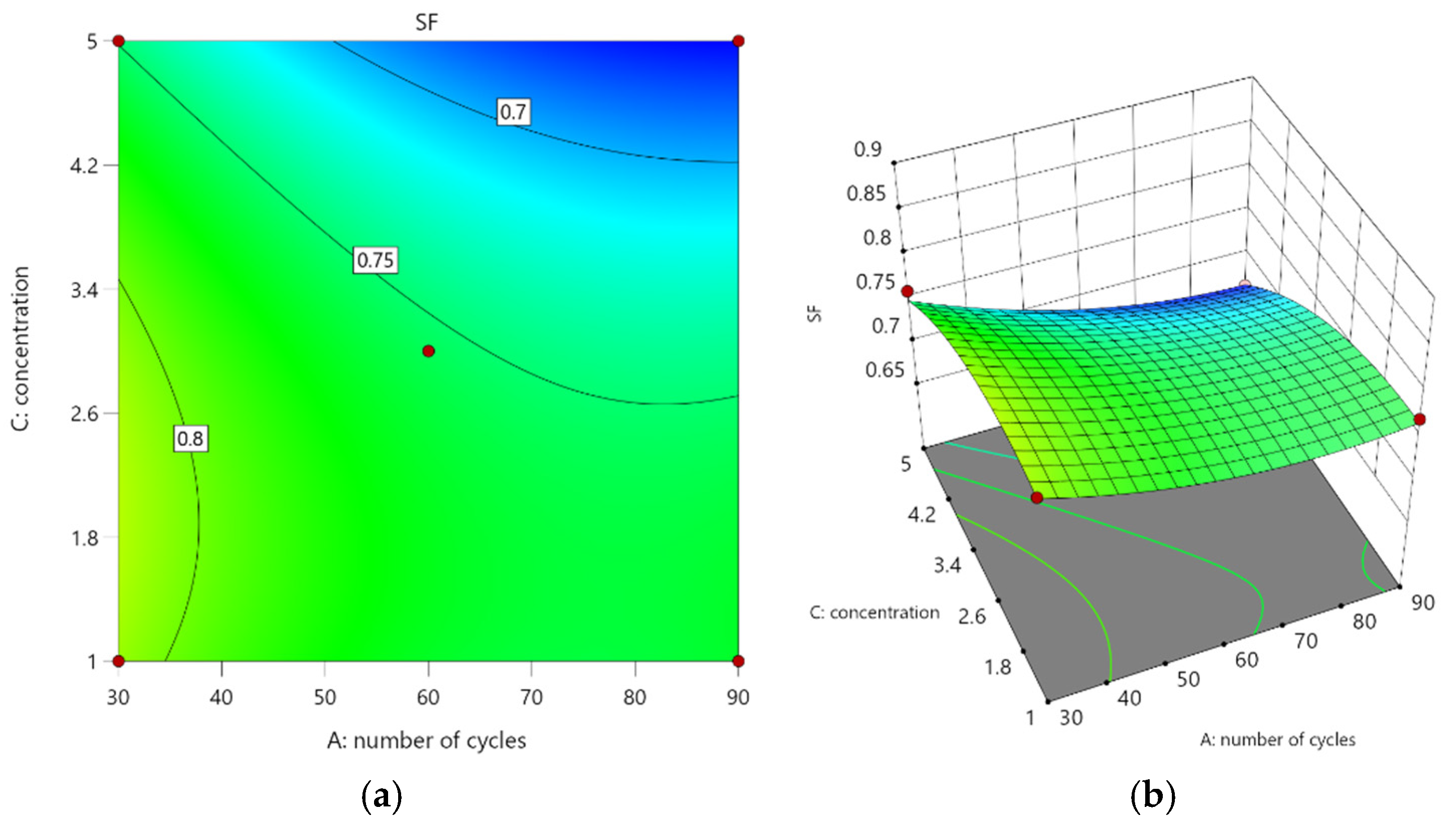 Coatings 15 01100 g015