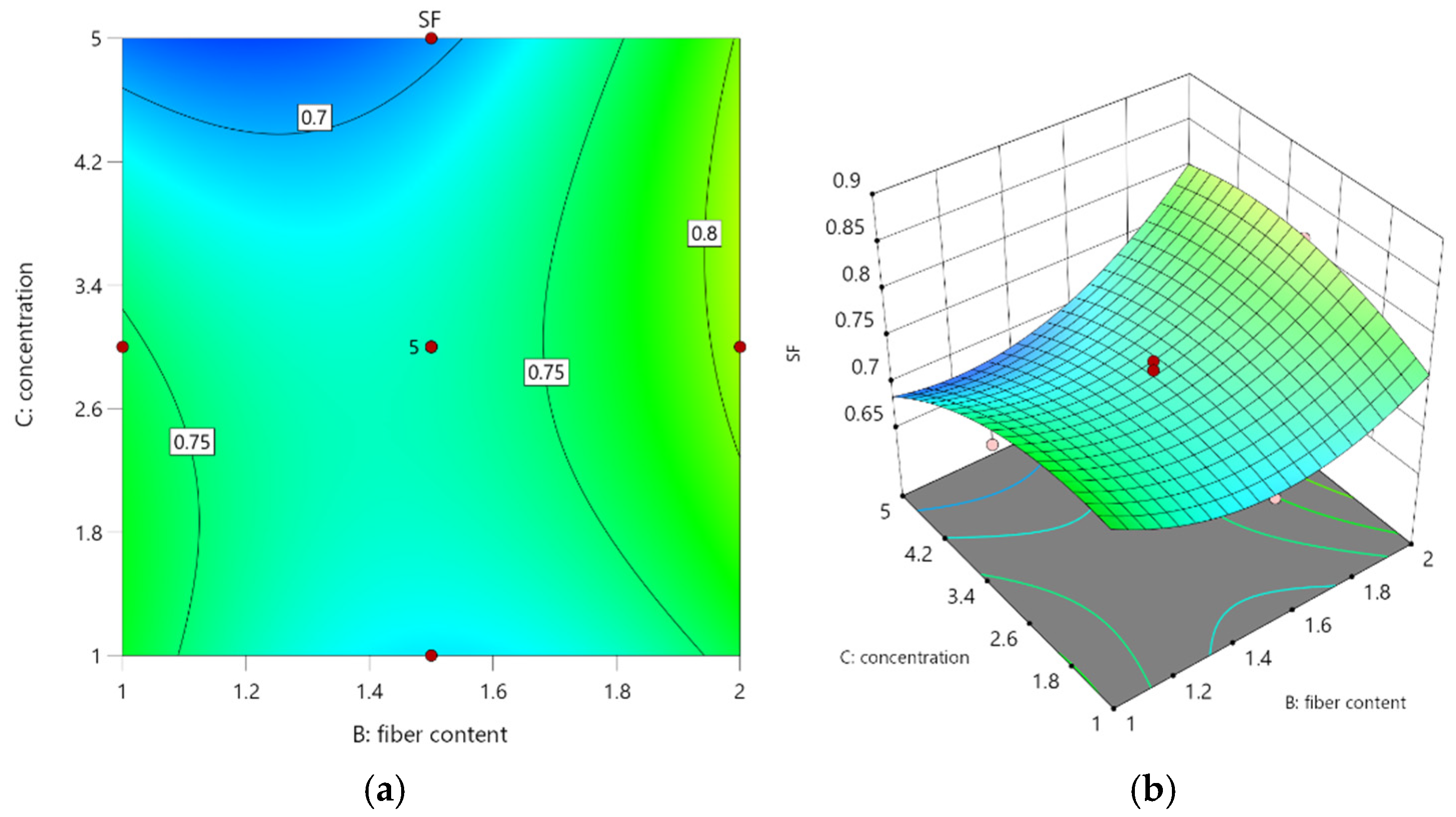 Coatings 15 01100 g016