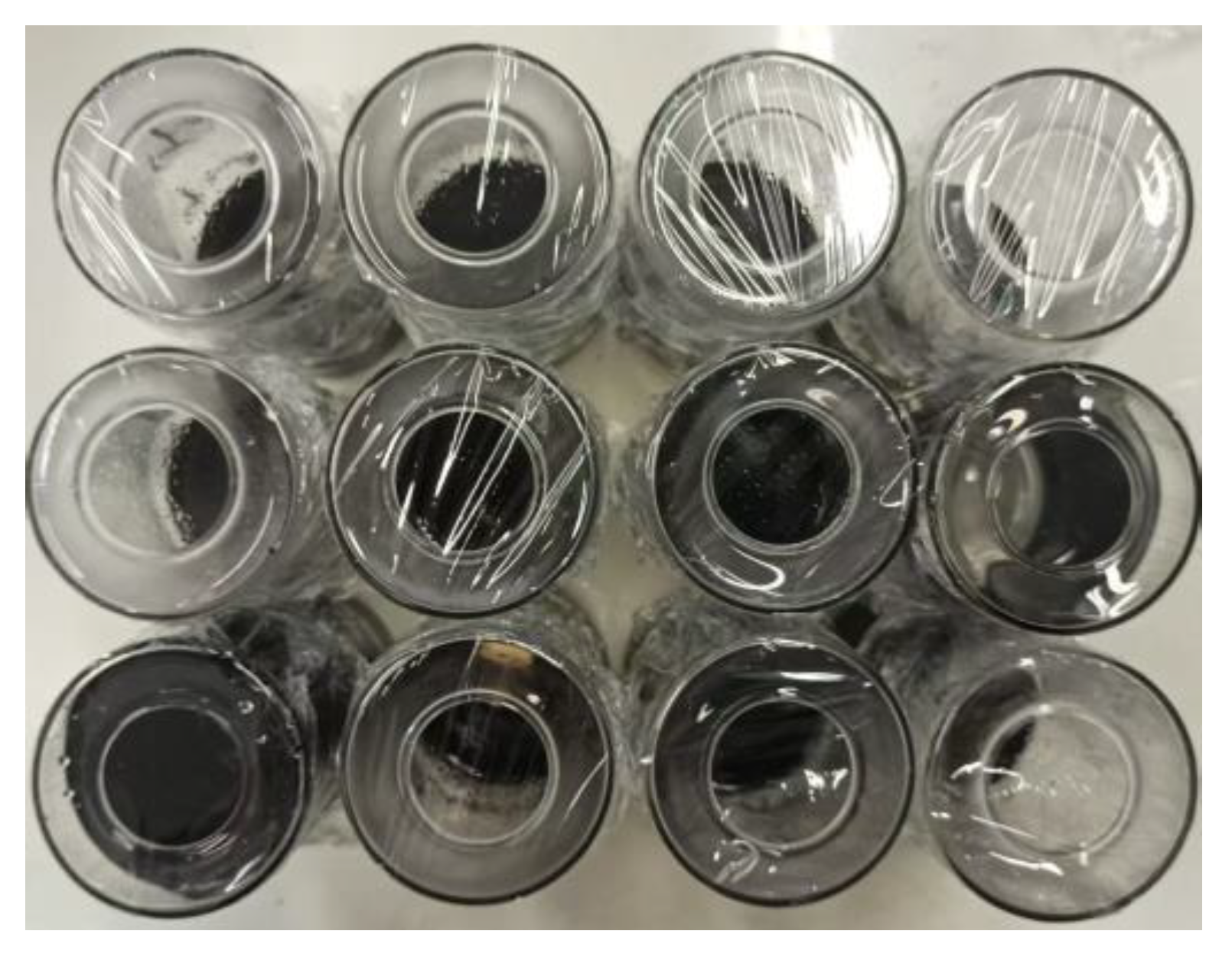 Coatings 15 01101 g004