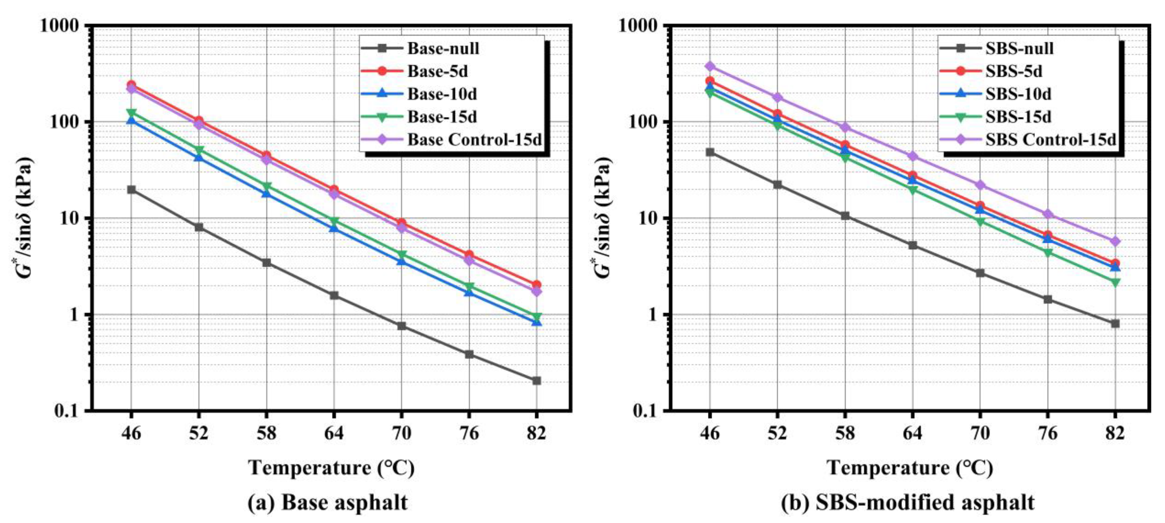 Coatings 15 01101 g007
