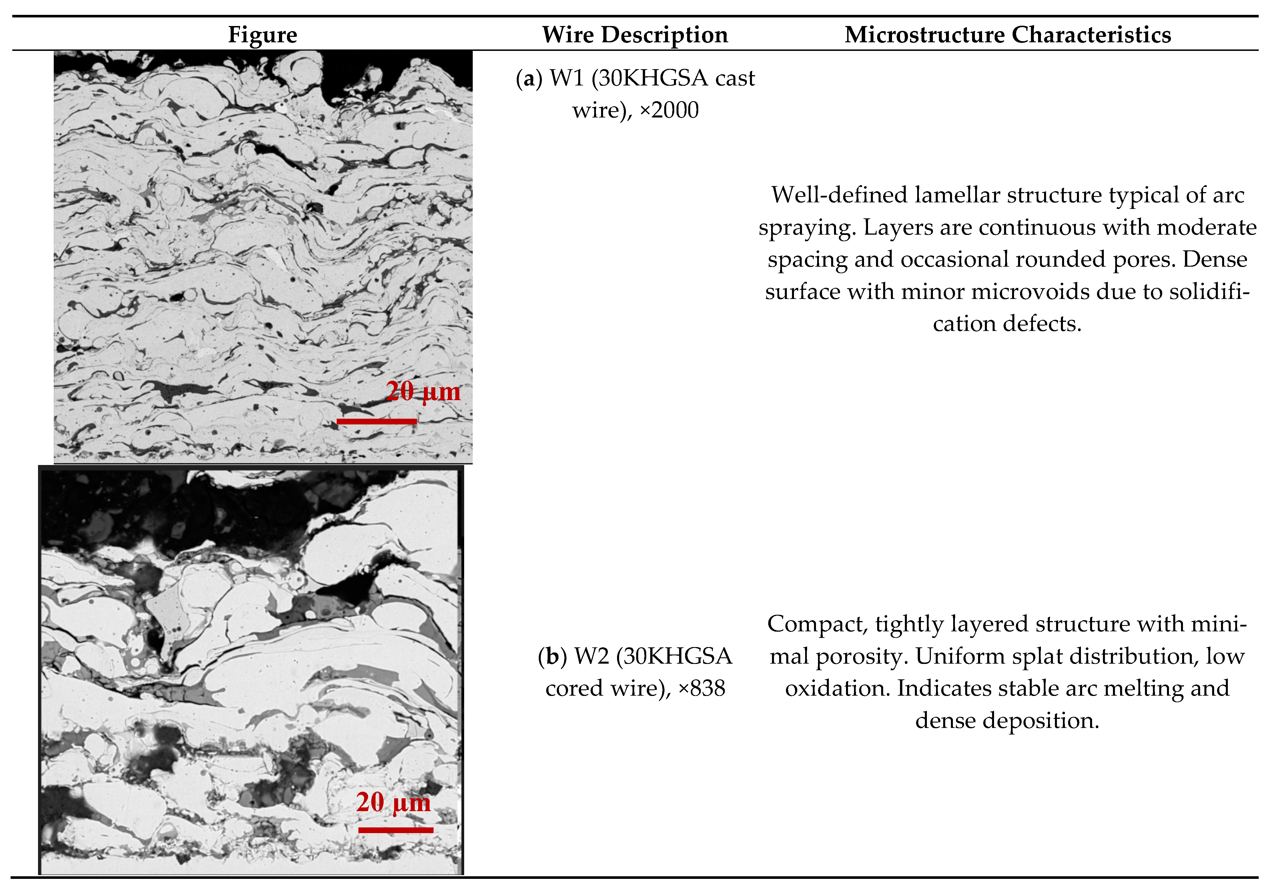 Coatings 15 01102 g001a
