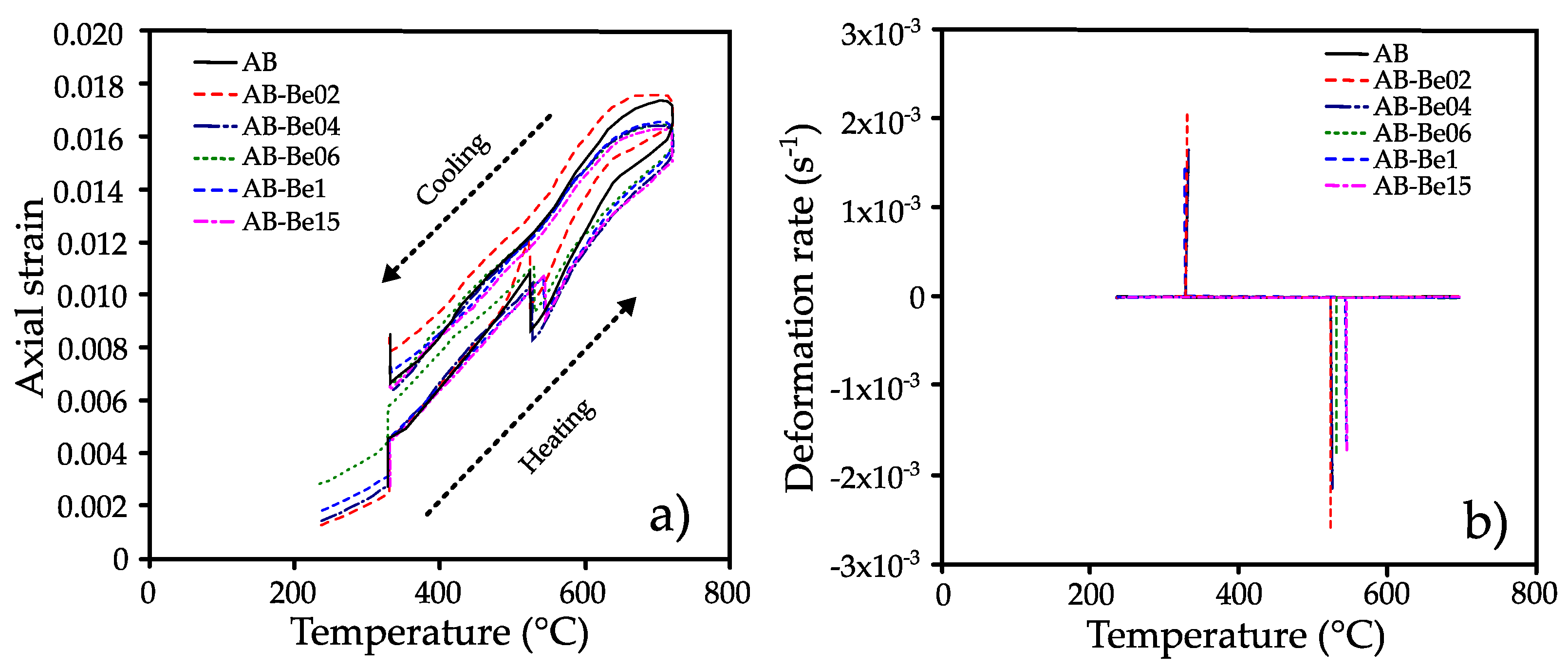 Coatings 15 01103 g002