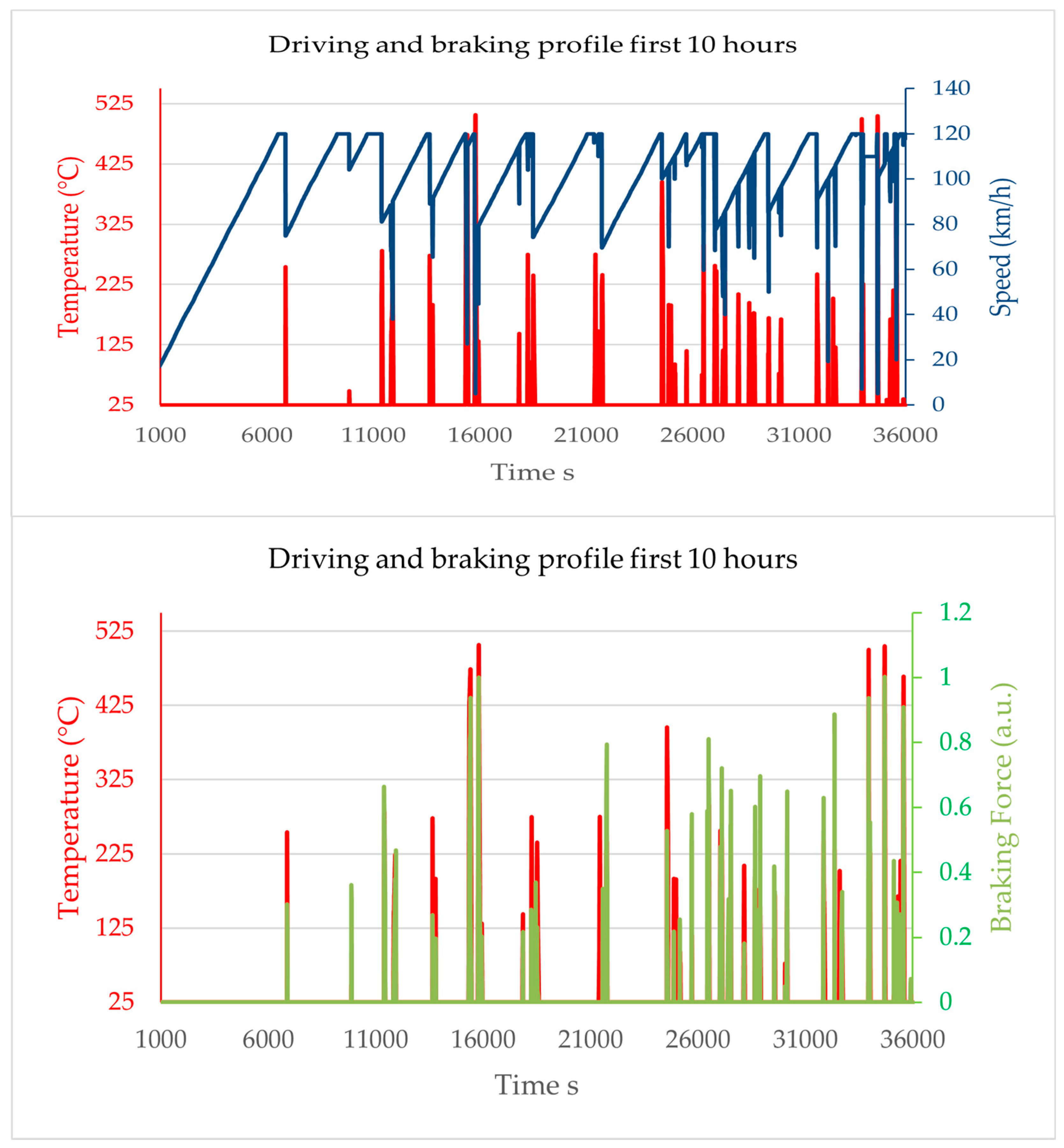 Coatings 15 01106 g003 Coatings 15 01106 g003