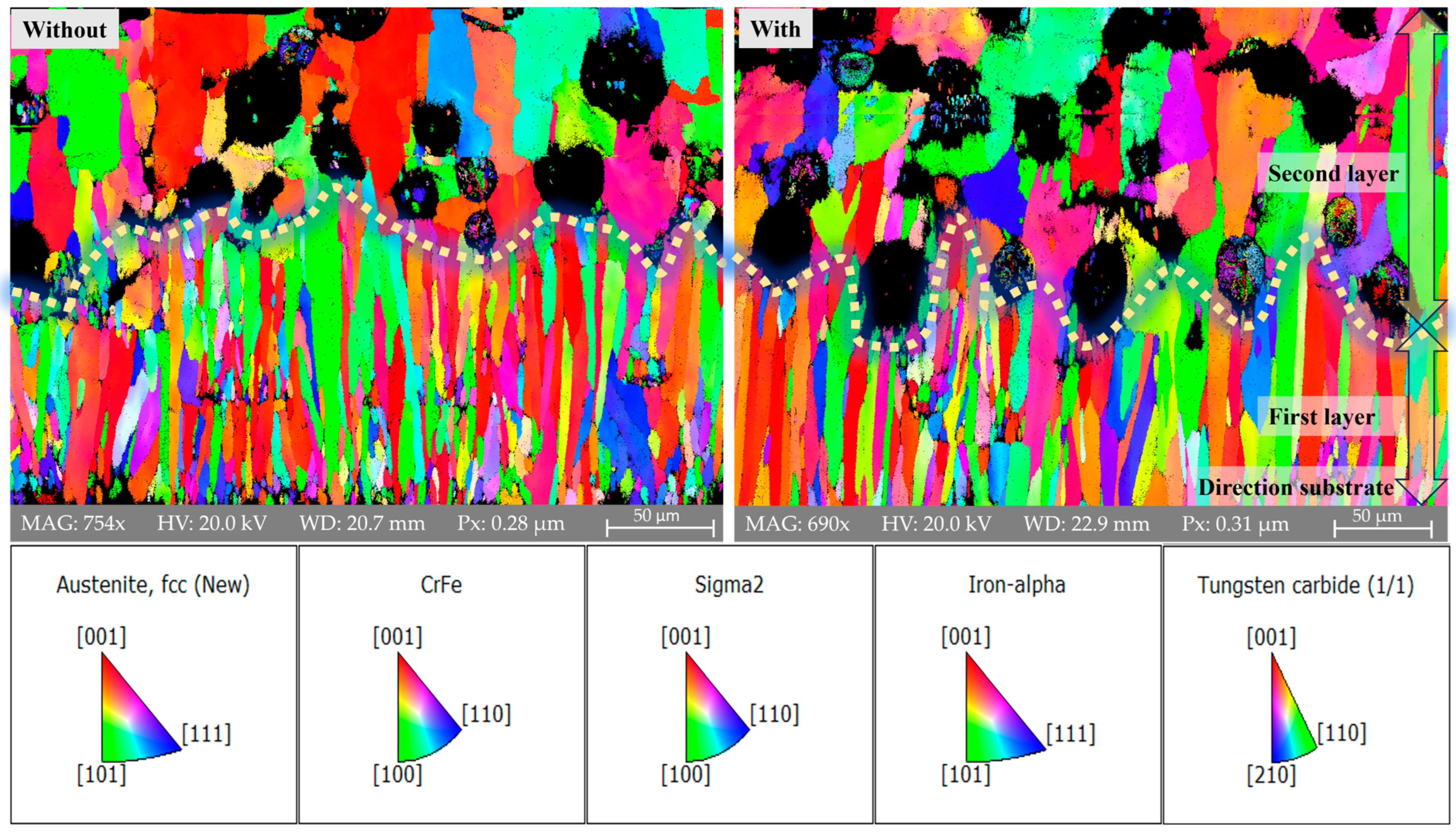 Coatings 15 01106 g008 Coatings 15 01106 g008