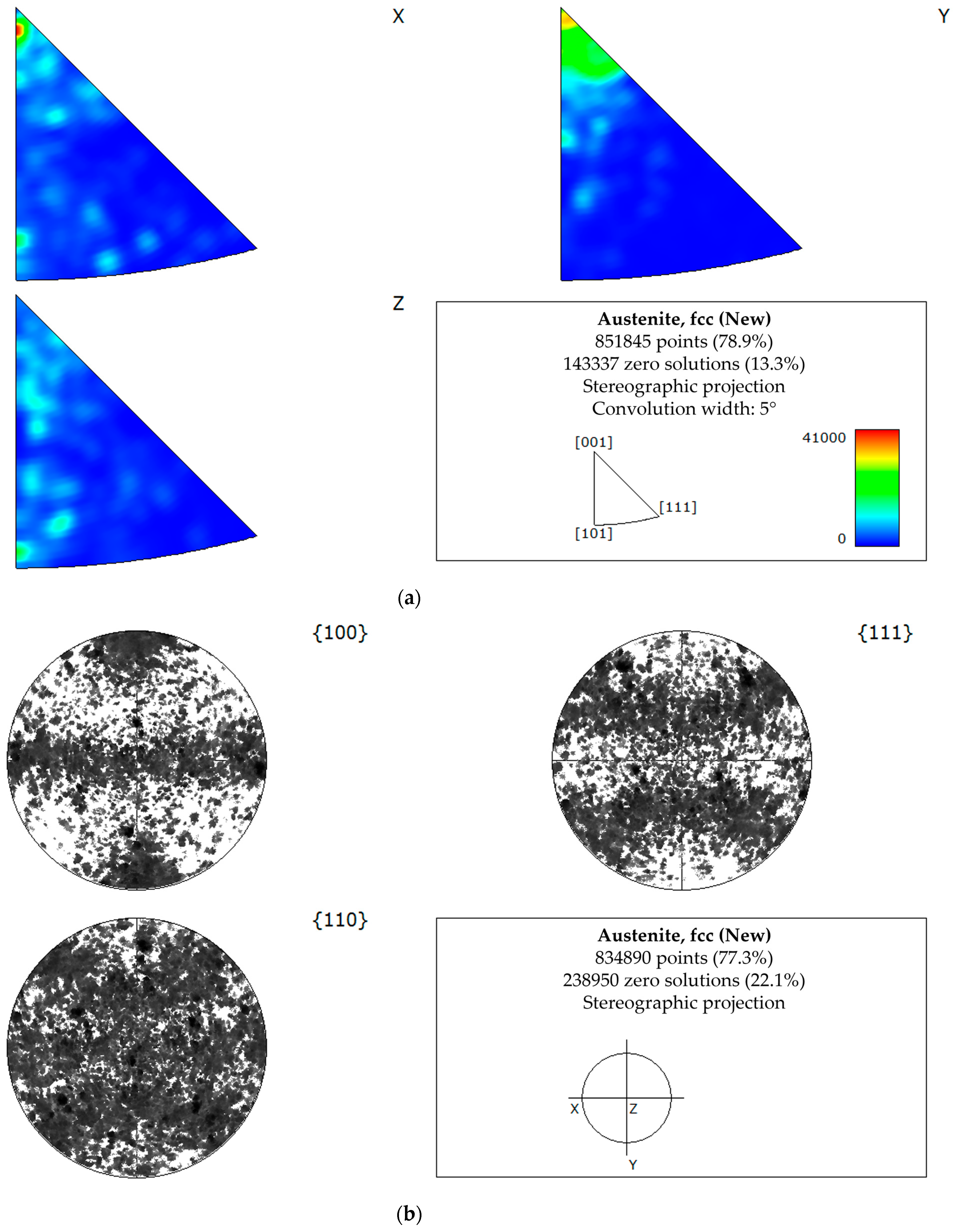 Coatings 15 01106 g010 Coatings 15 01106 g010