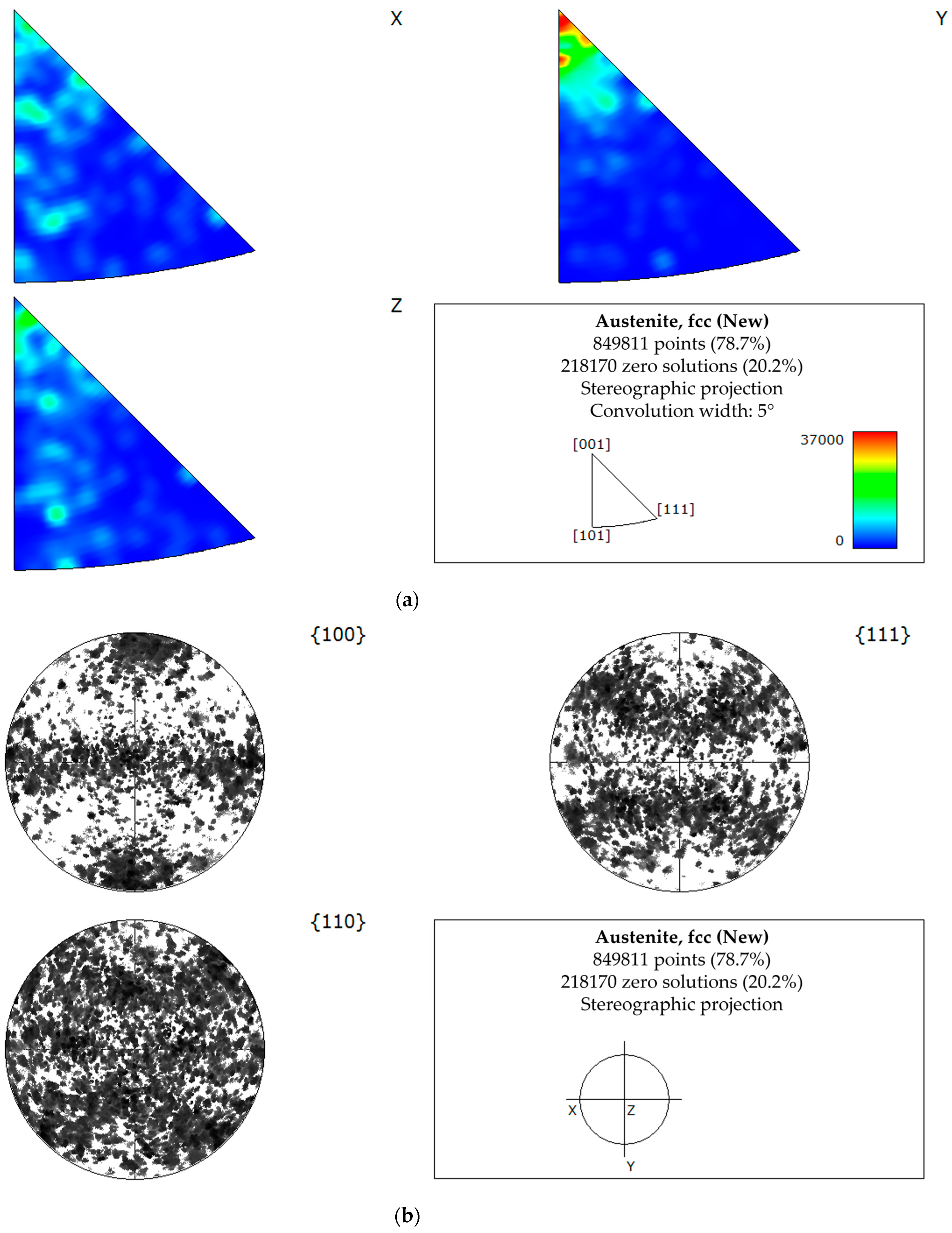 Coatings 15 01106 g011 Coatings 15 01106 g011