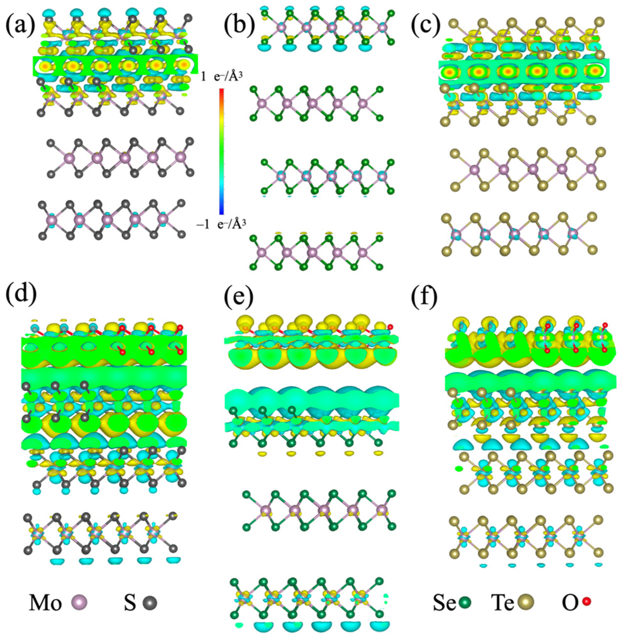 Coatings 15 01108 g002 Coatings 15 01108 g002
