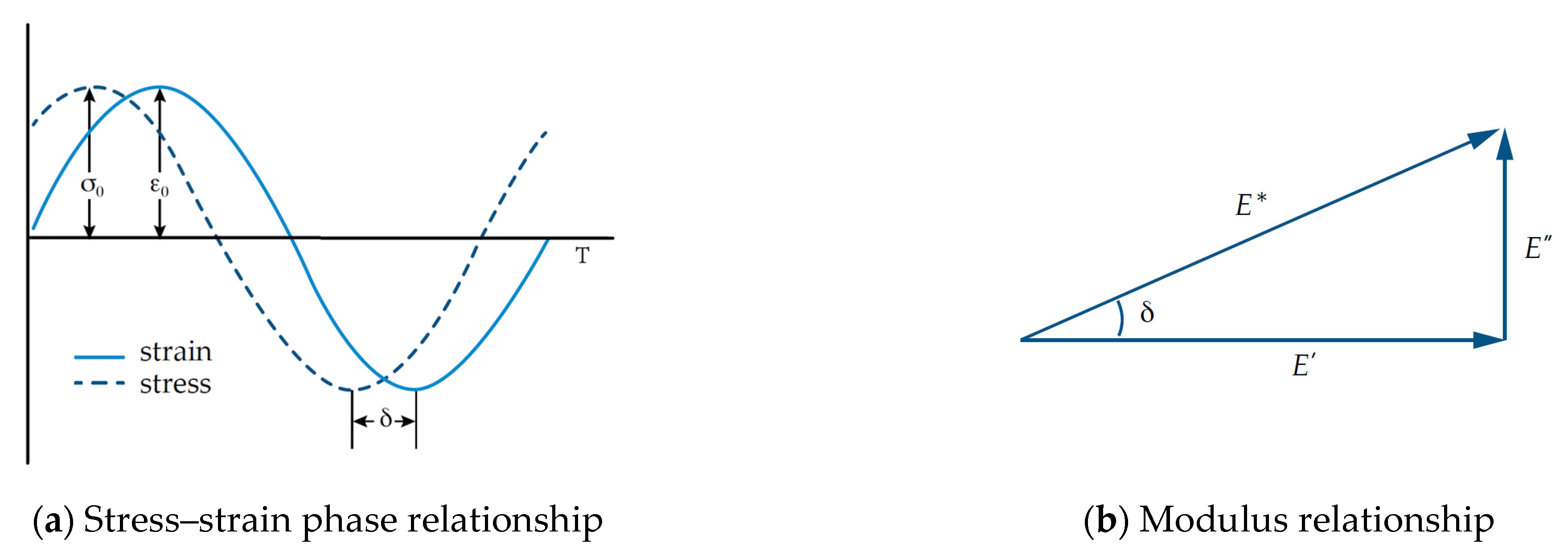 Coatings 15 01109 g001 Coatings 15 01109 g001
