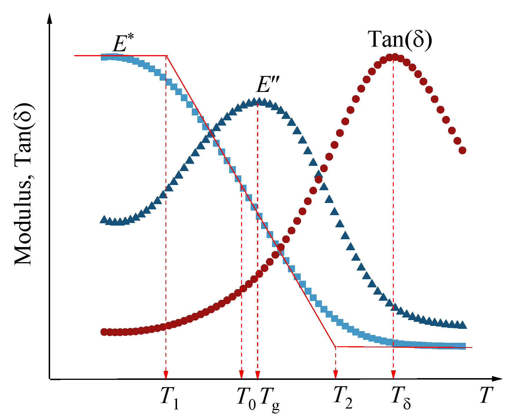 Coatings 15 01109 g003 Coatings 15 01109 g003