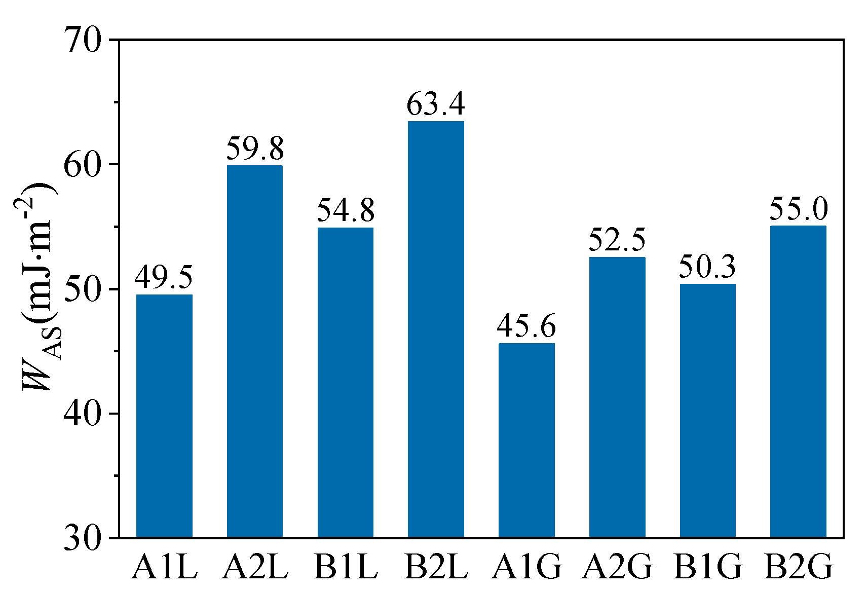 Coatings 15 01109 g004 Coatings 15 01109 g004
