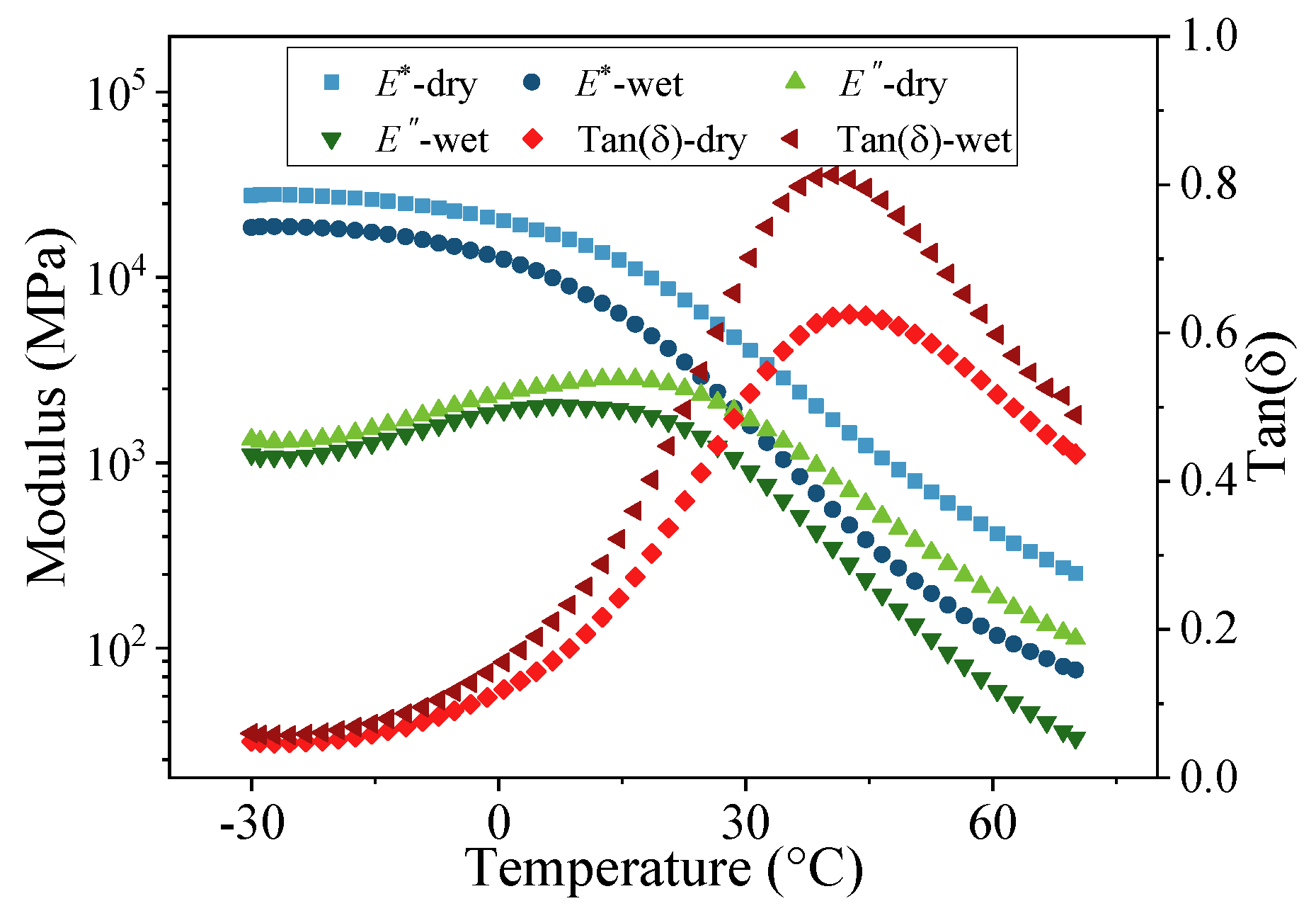Coatings 15 01109 g005 Coatings 15 01109 g005
