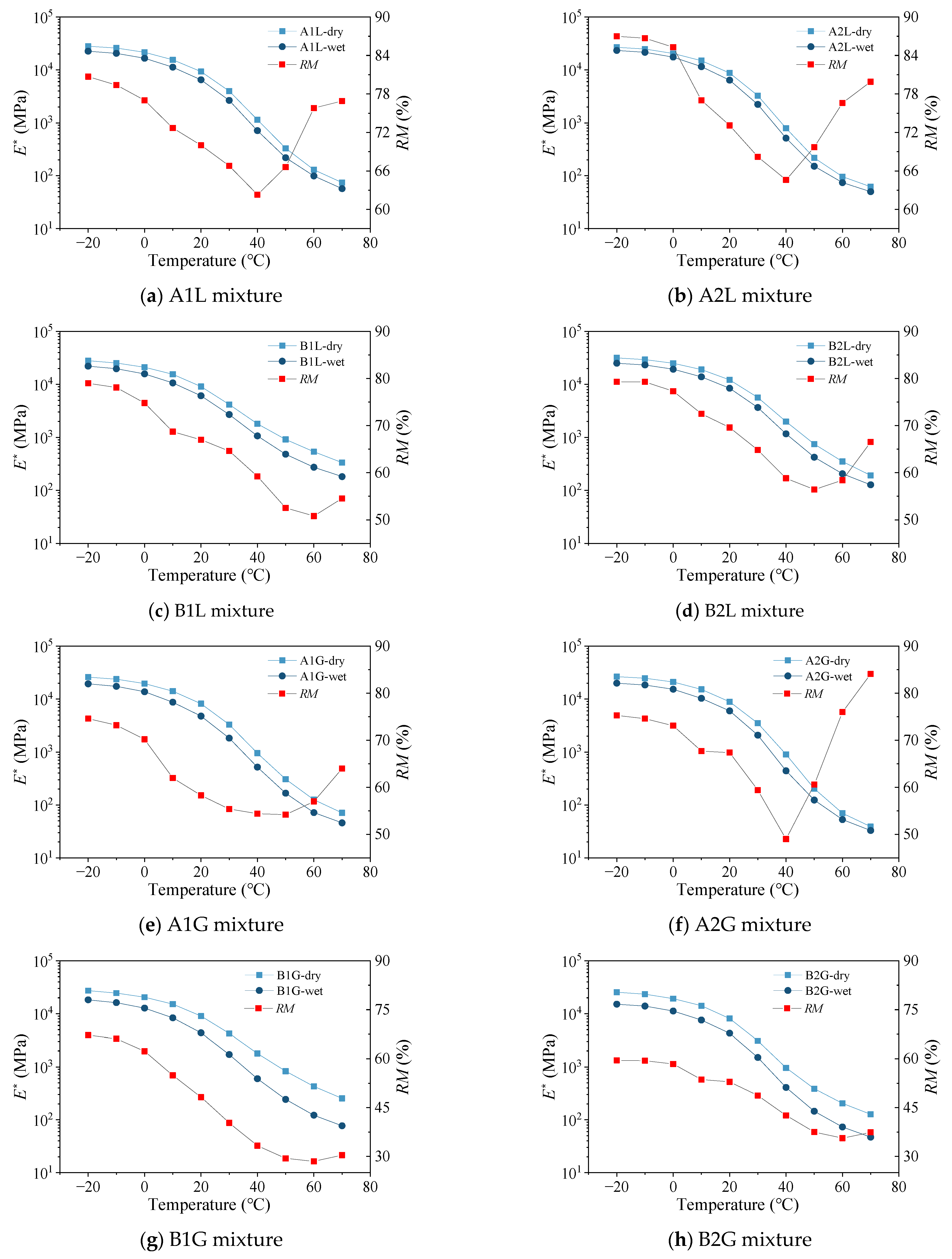 Coatings 15 01109 g008 Coatings 15 01109 g008
