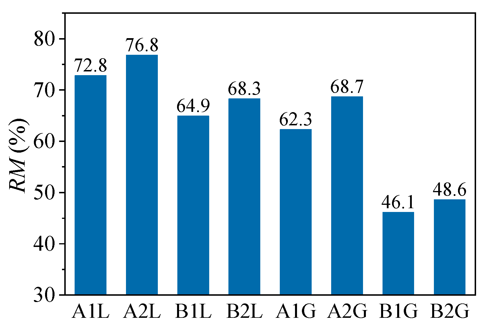 Coatings 15 01109 g009 Coatings 15 01109 g009
