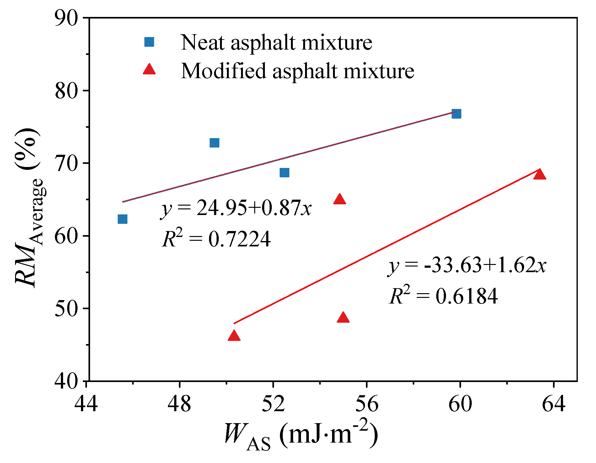 Coatings 15 01109 g010 Coatings 15 01109 g010
