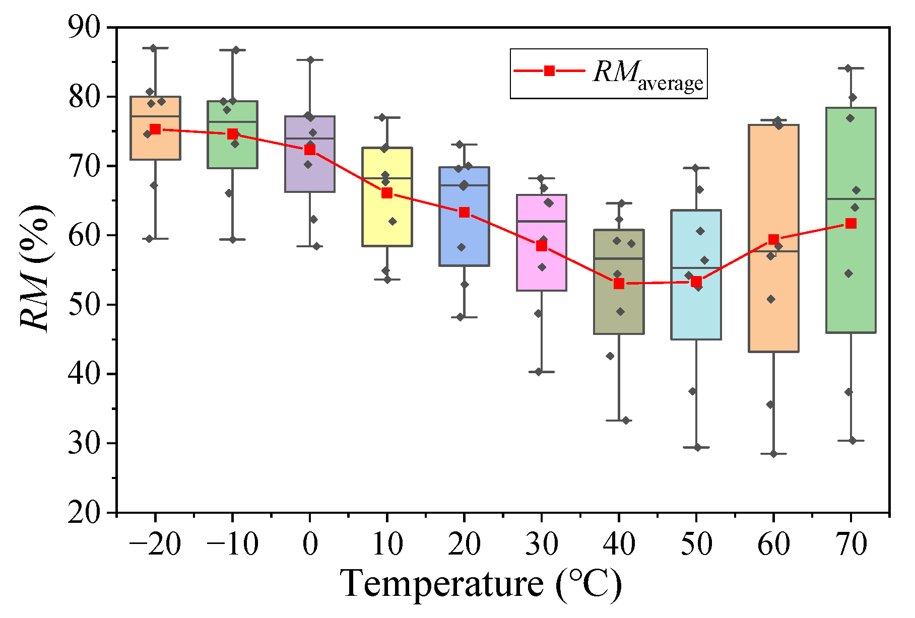 Coatings 15 01109 g011 Coatings 15 01109 g011