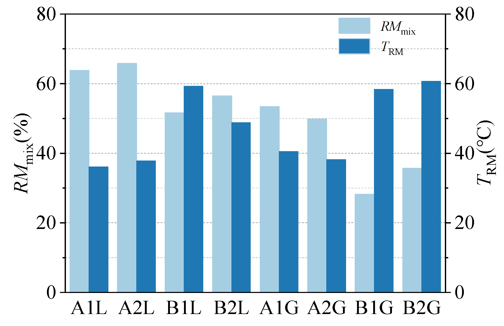 Coatings 15 01109 g012 Coatings 15 01109 g012