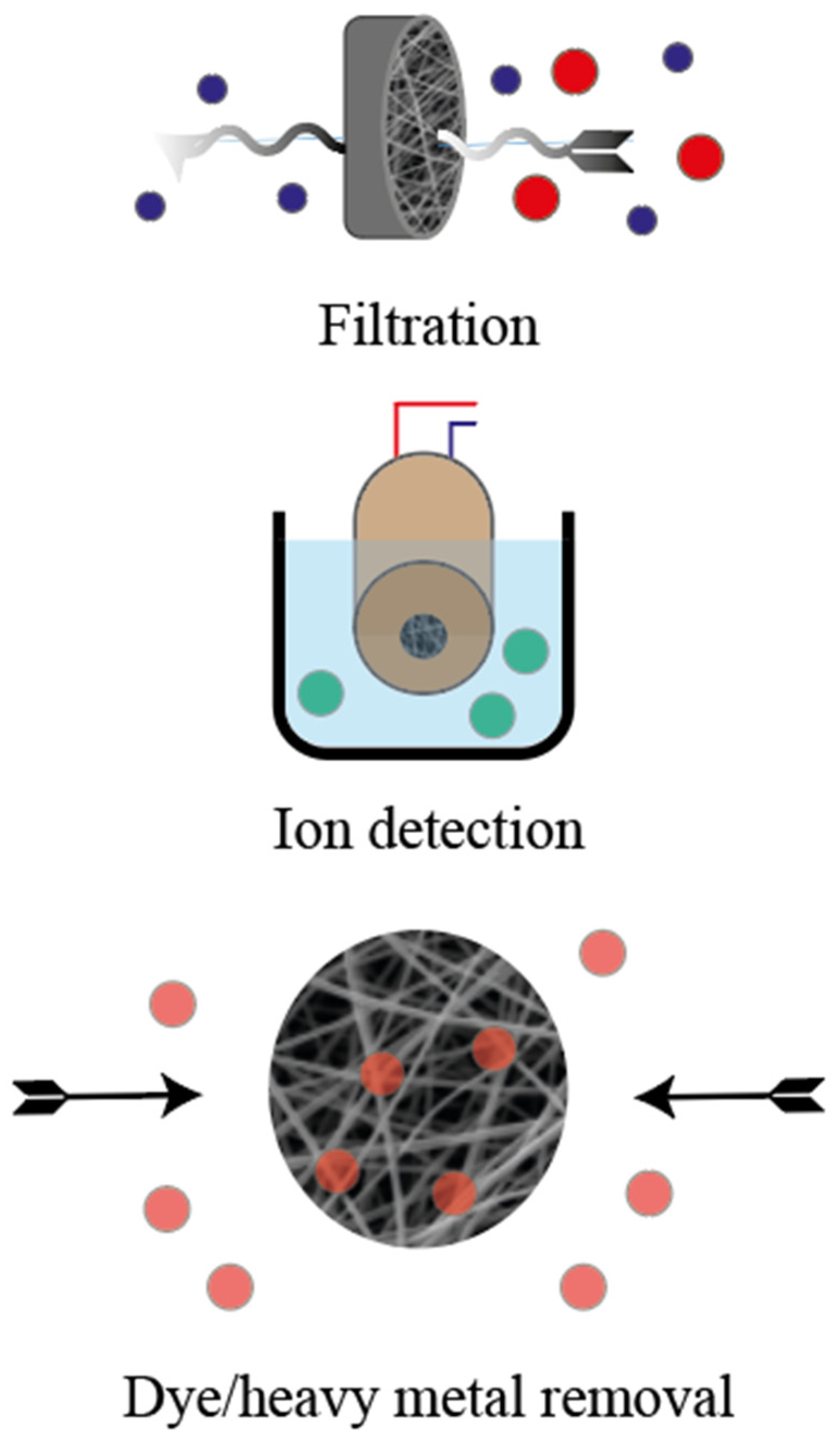 Coatings 15 01110 g005