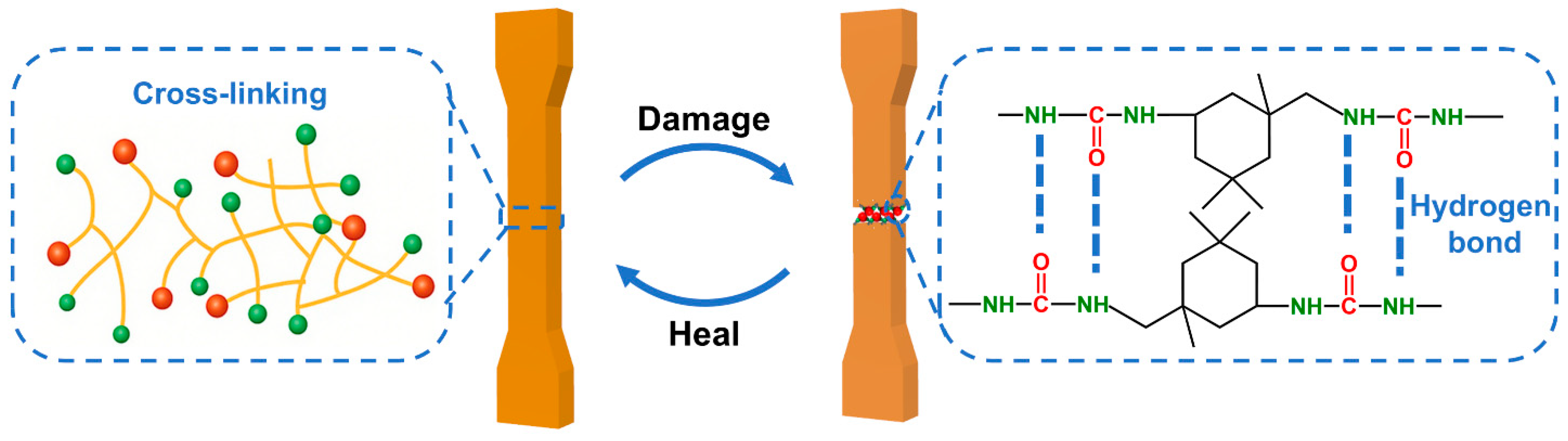 Coatings 15 01111 g008 Coatings 15 01111 g008