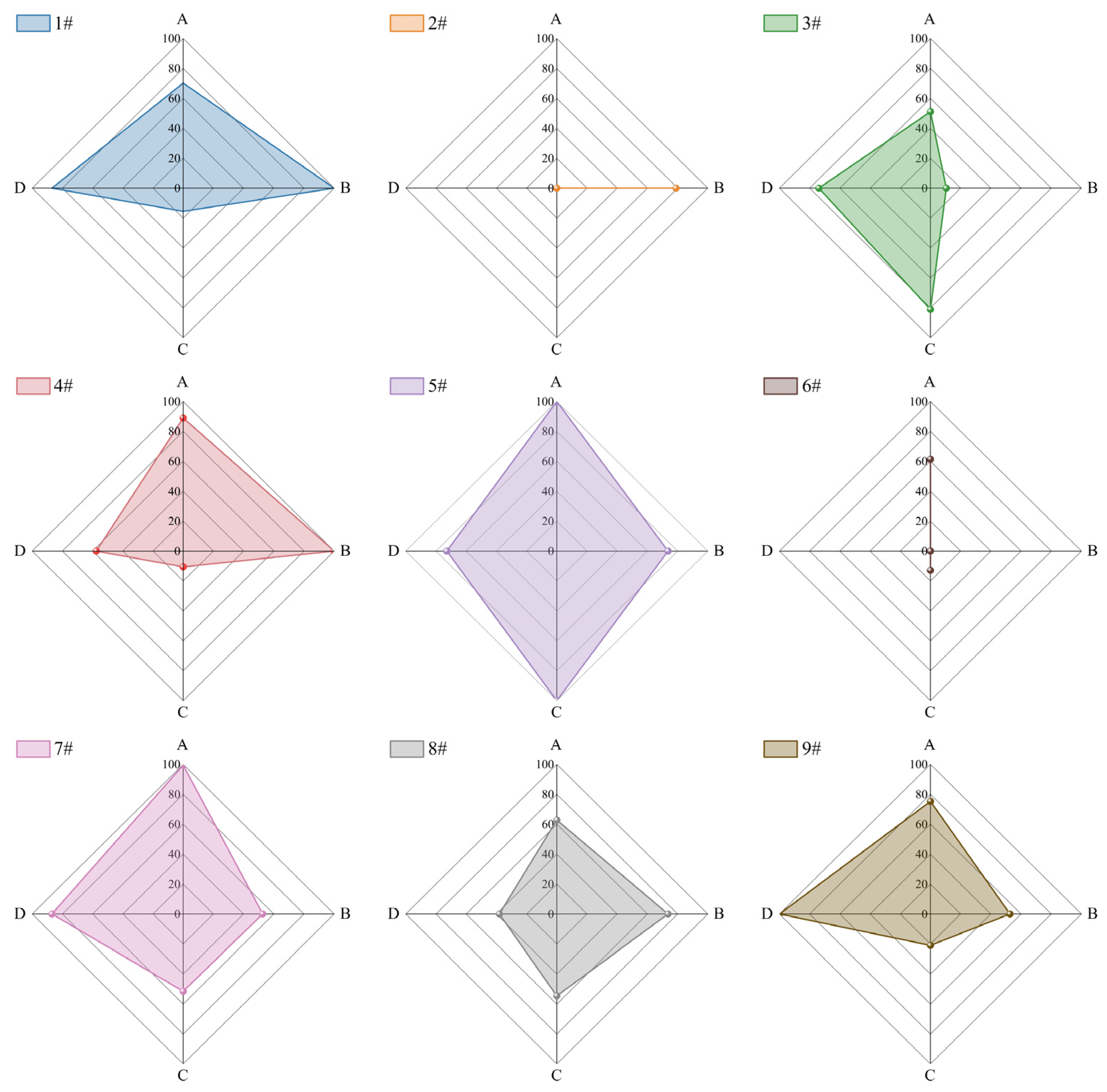 Coatings 15 01112 g001