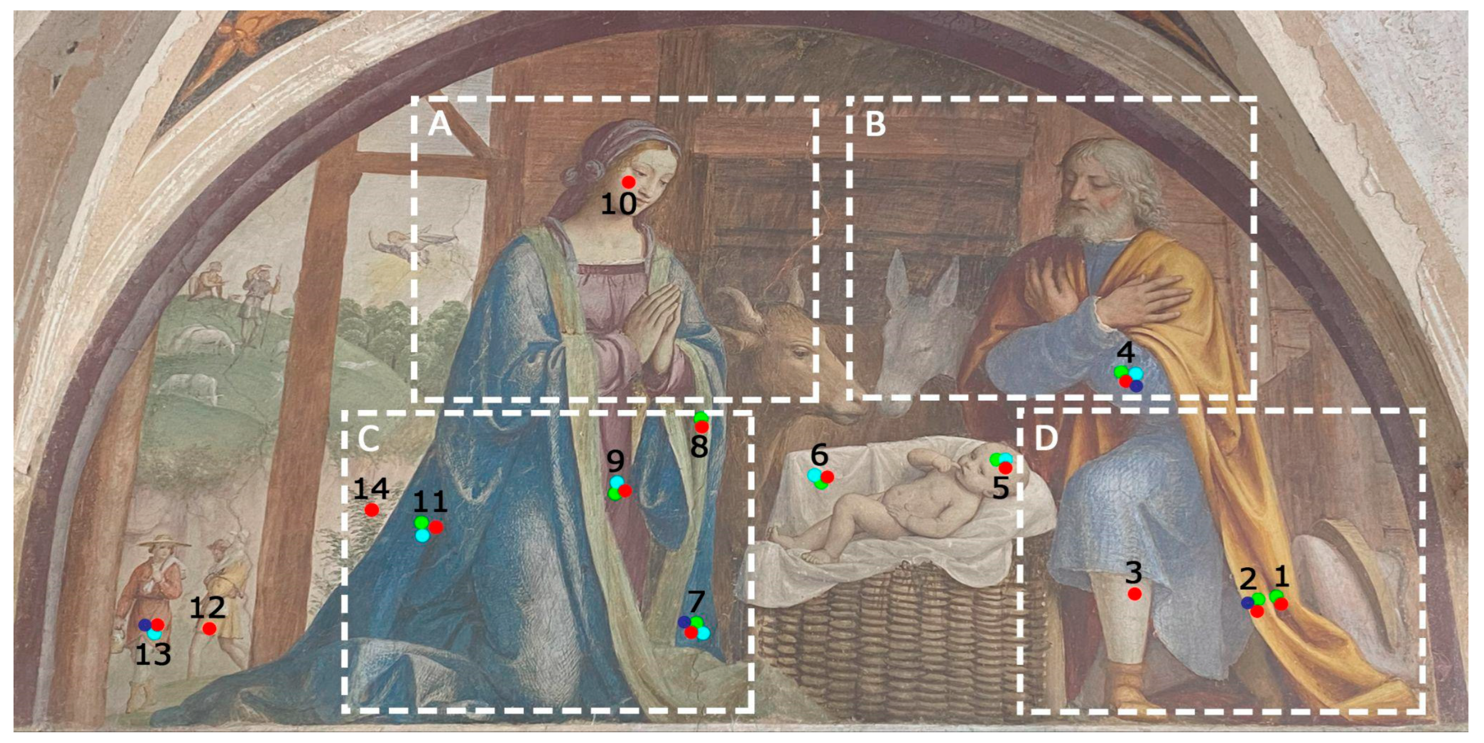 Coatings 15 01113 g002 Coatings 15 01113 g002