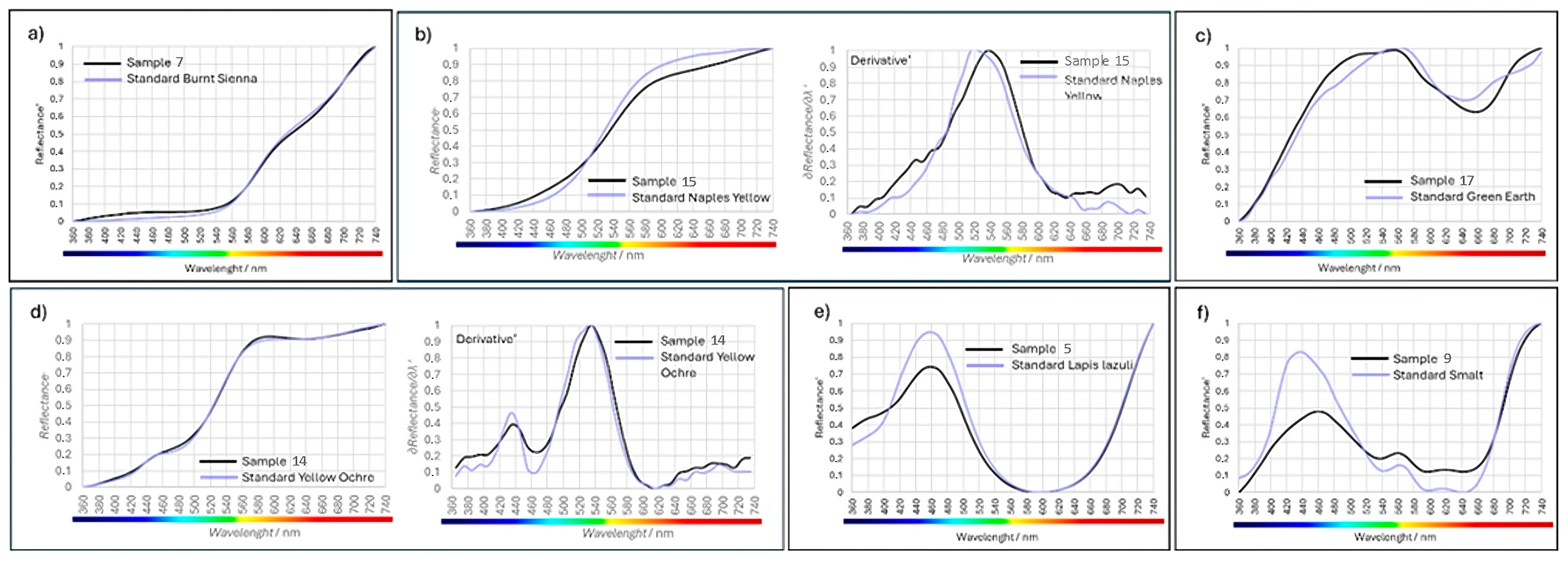 Coatings 15 01113 g005 Coatings 15 01113 g005