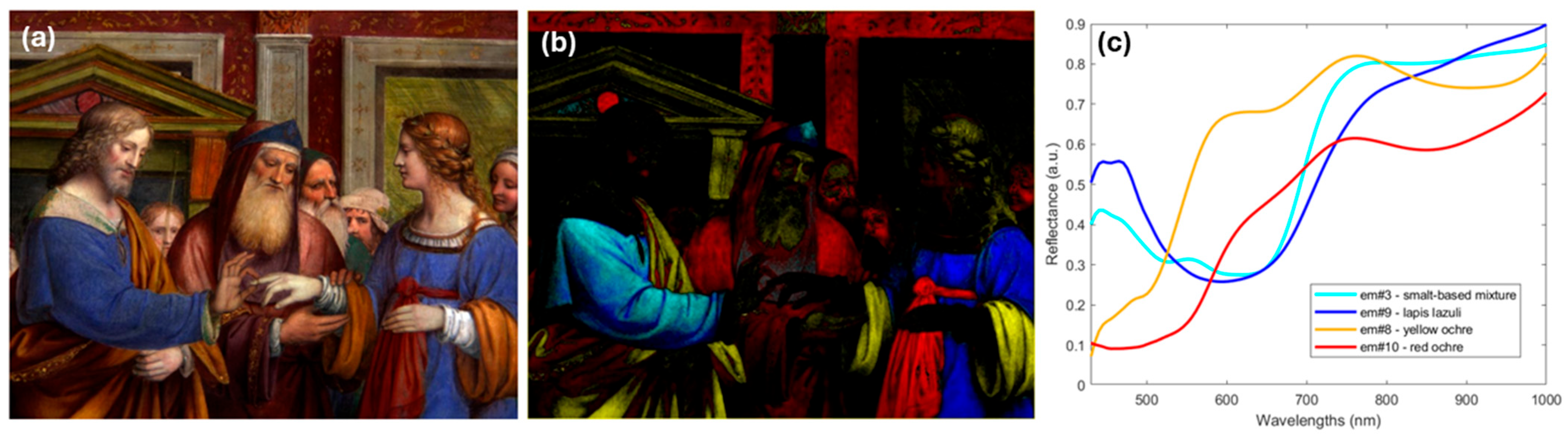 Coatings 15 01113 g006 Coatings 15 01113 g006