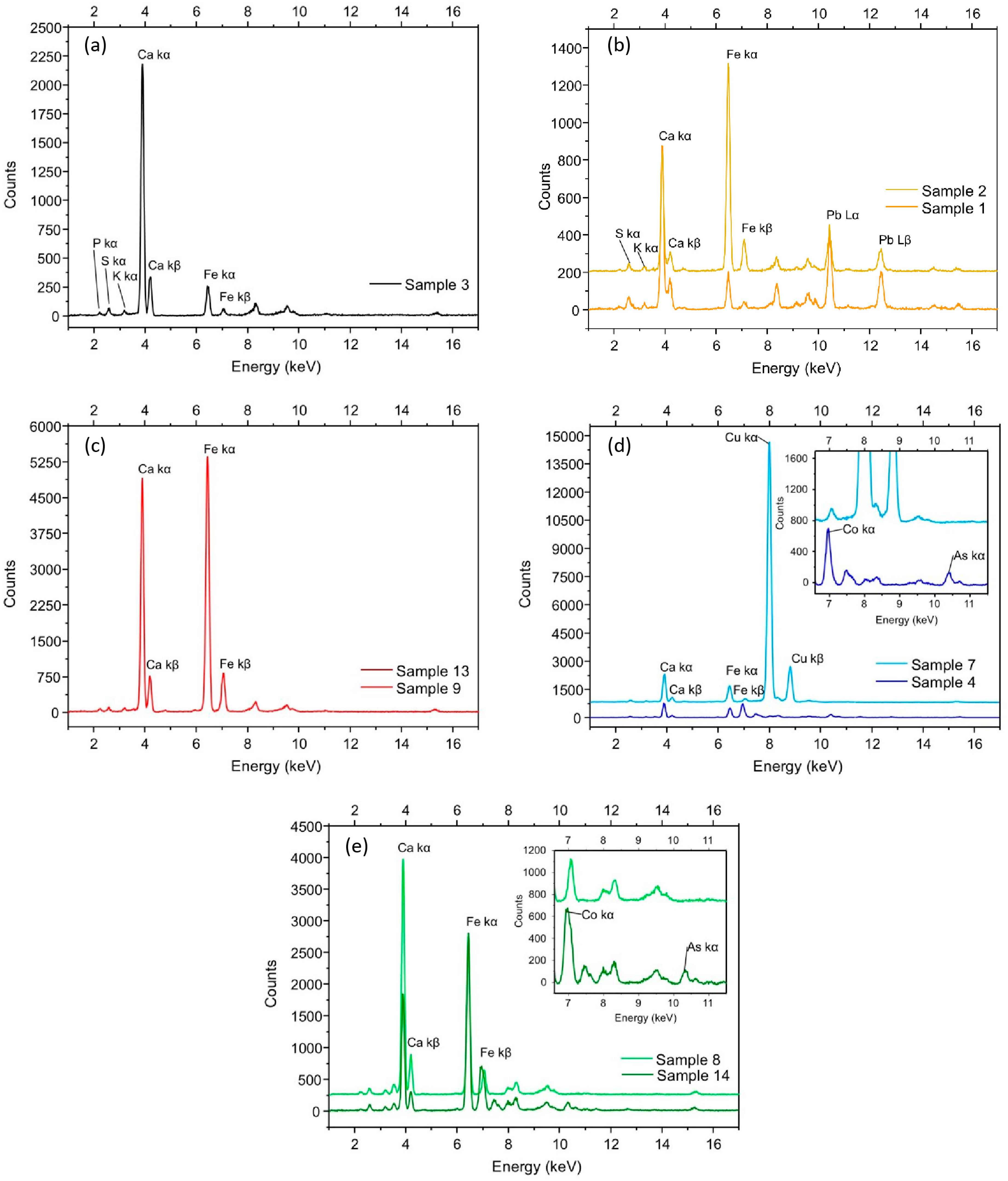 Coatings 15 01113 g007 Coatings 15 01113 g007
