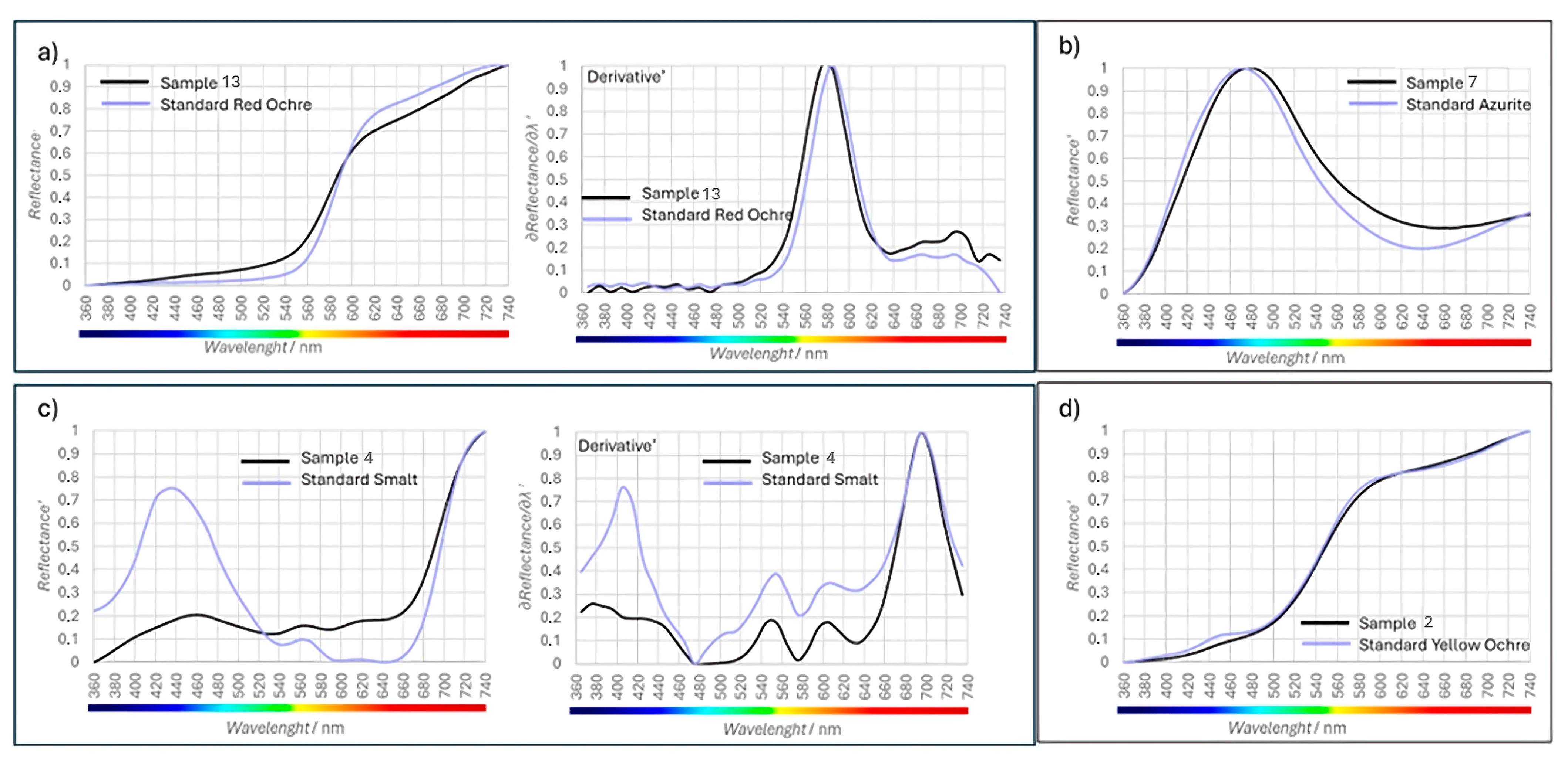 Coatings 15 01113 g009 Coatings 15 01113 g009