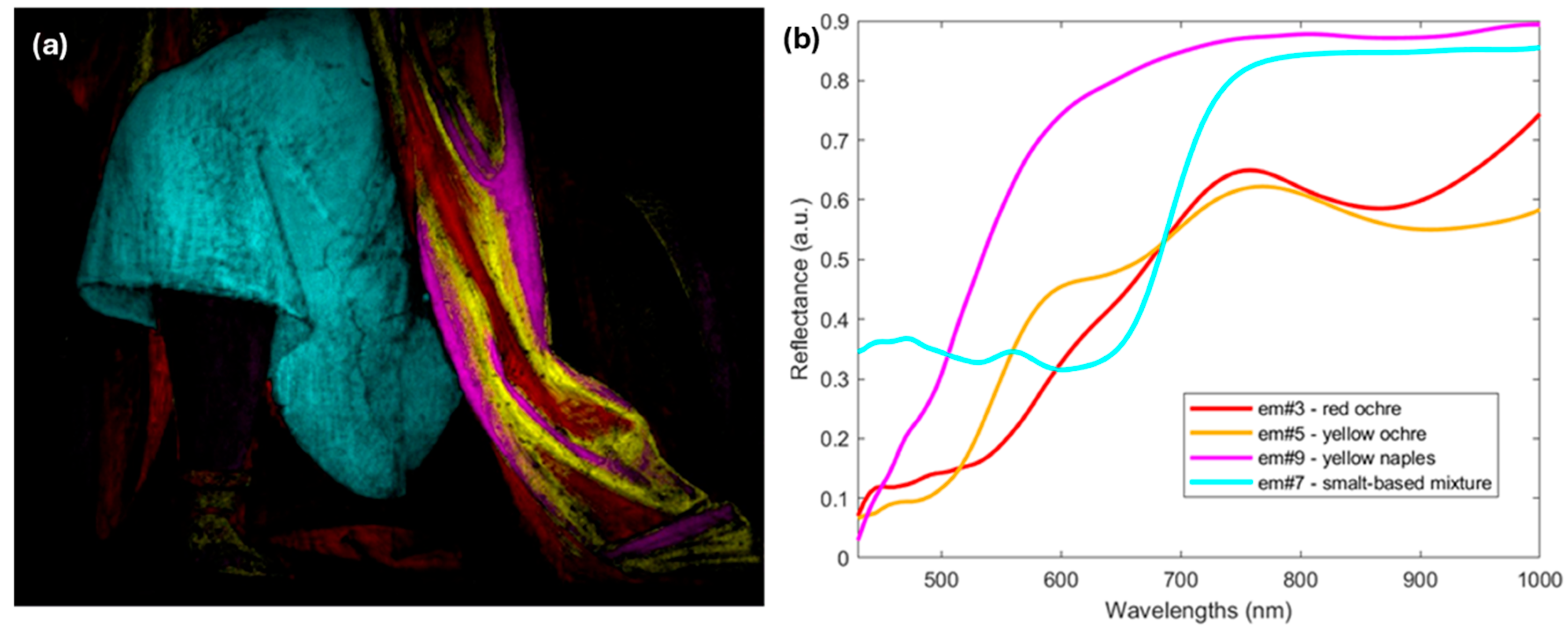 Coatings 15 01113 g010 Coatings 15 01113 g010