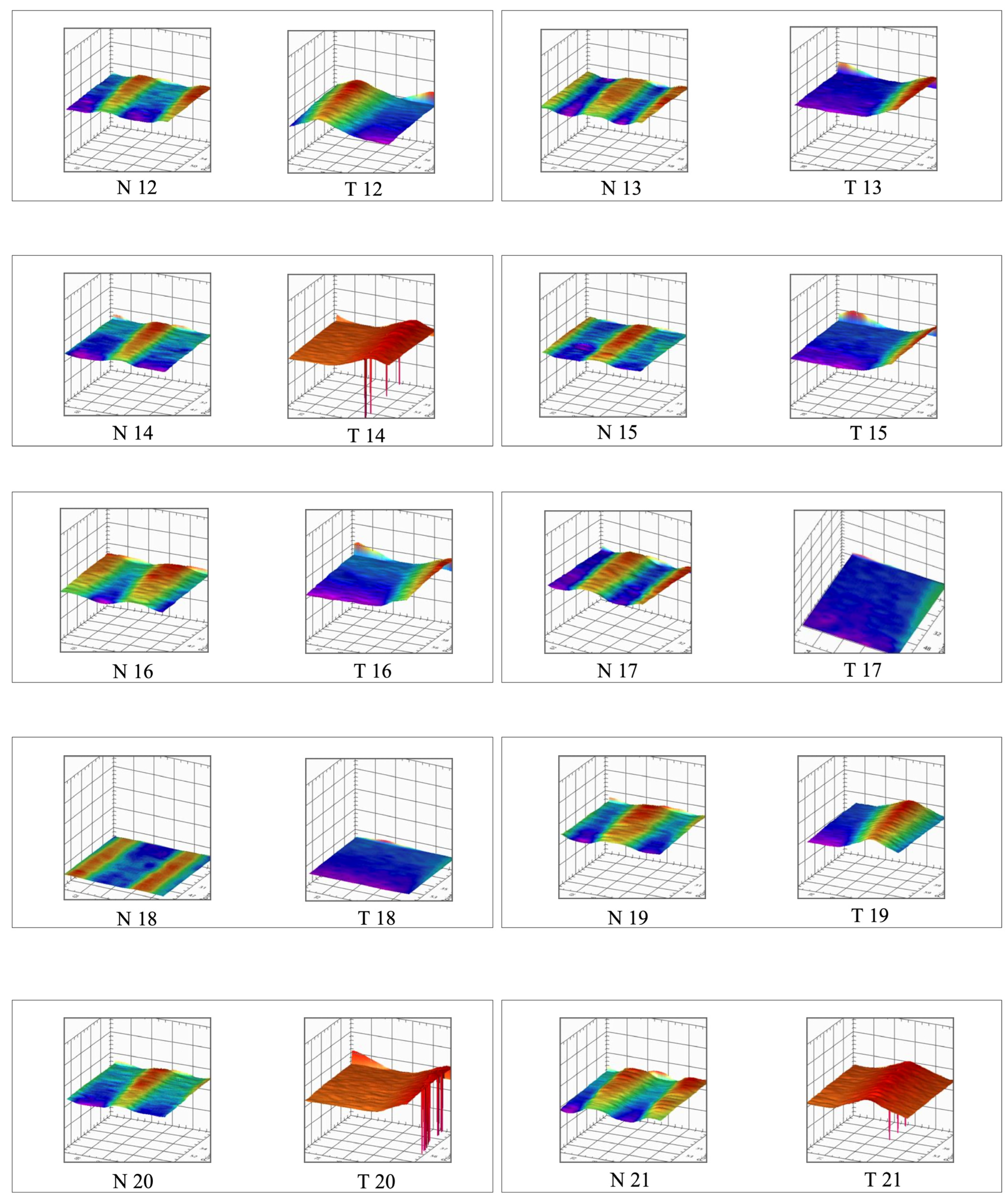 Coatings 15 01114 g003b Coatings 15 01114 g003b