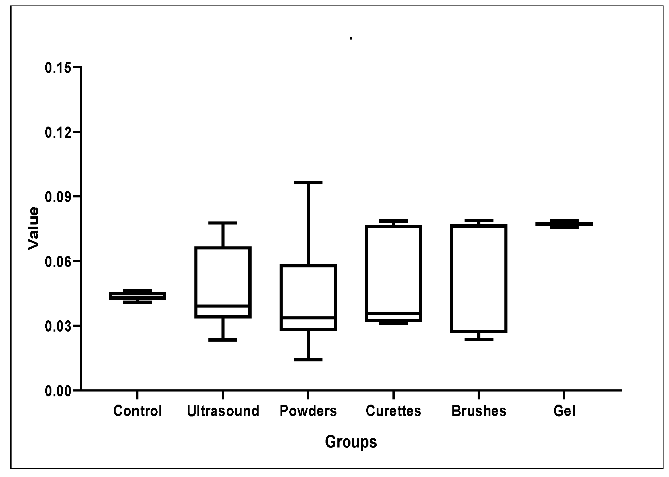 Coatings 15 01114 g004 Coatings 15 01114 g004
