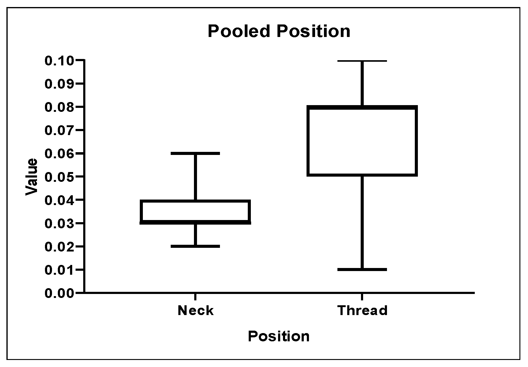 Coatings 15 01114 g005 Coatings 15 01114 g005