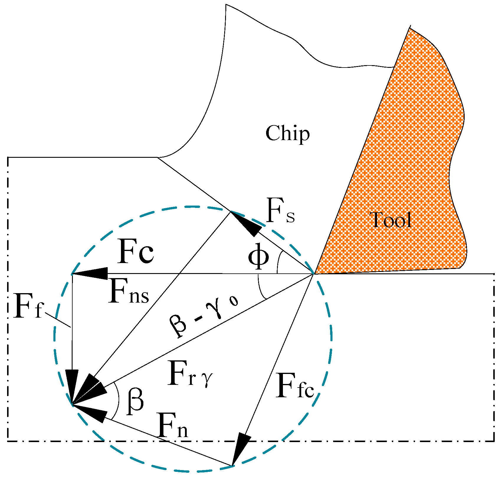 Coatings 15 01115 g001