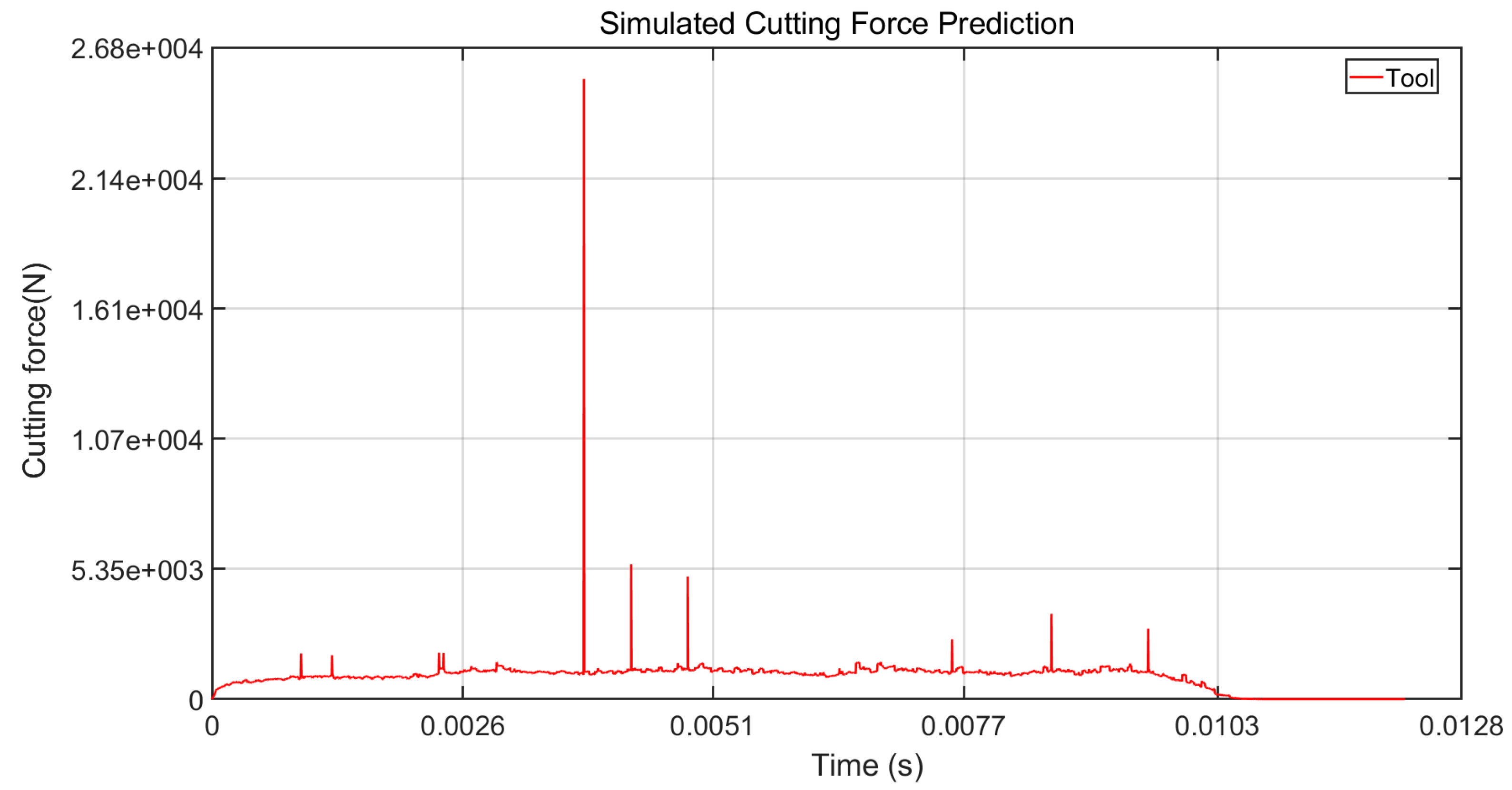 Coatings 15 01115 g004