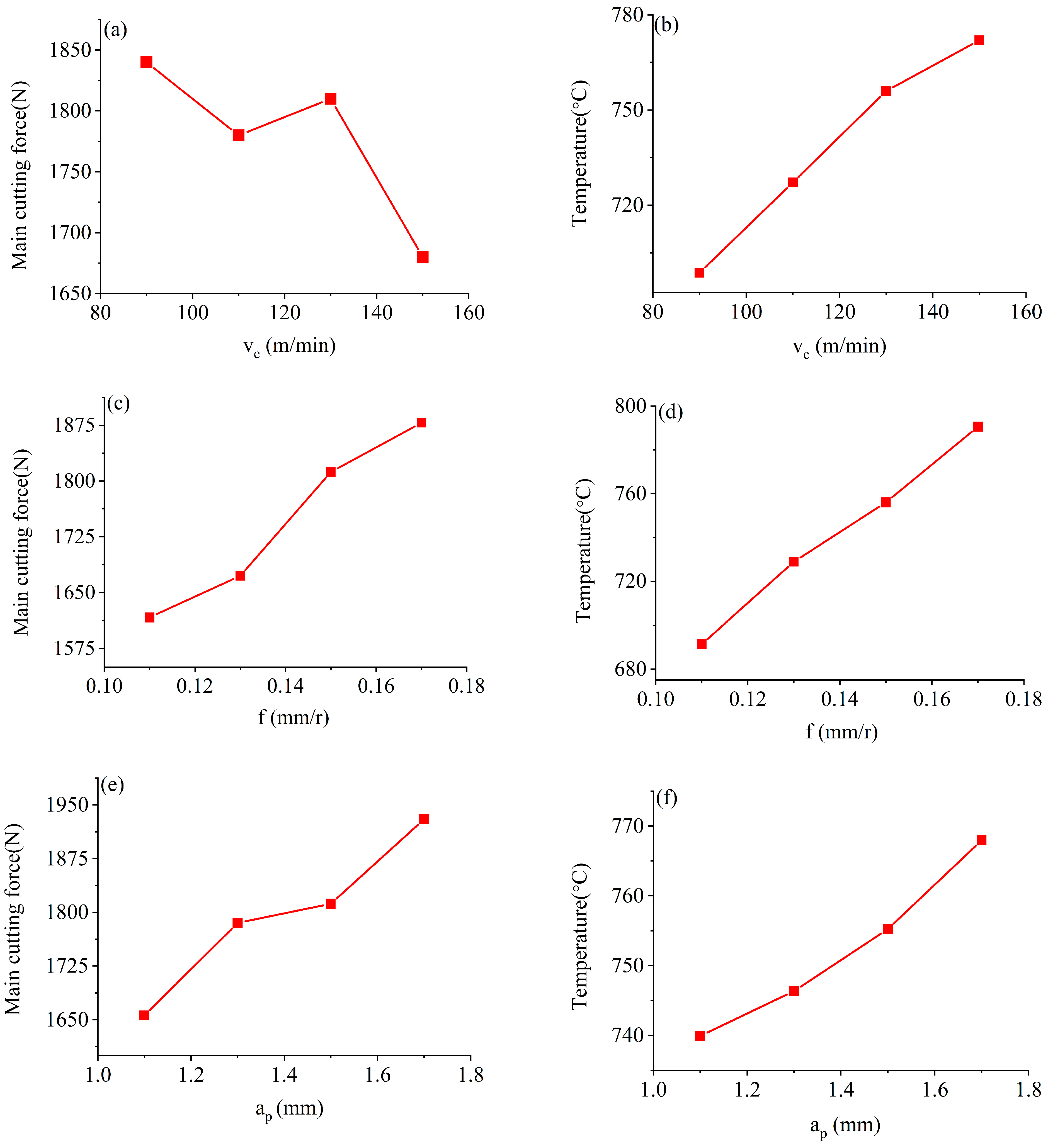 Coatings 15 01115 g009
