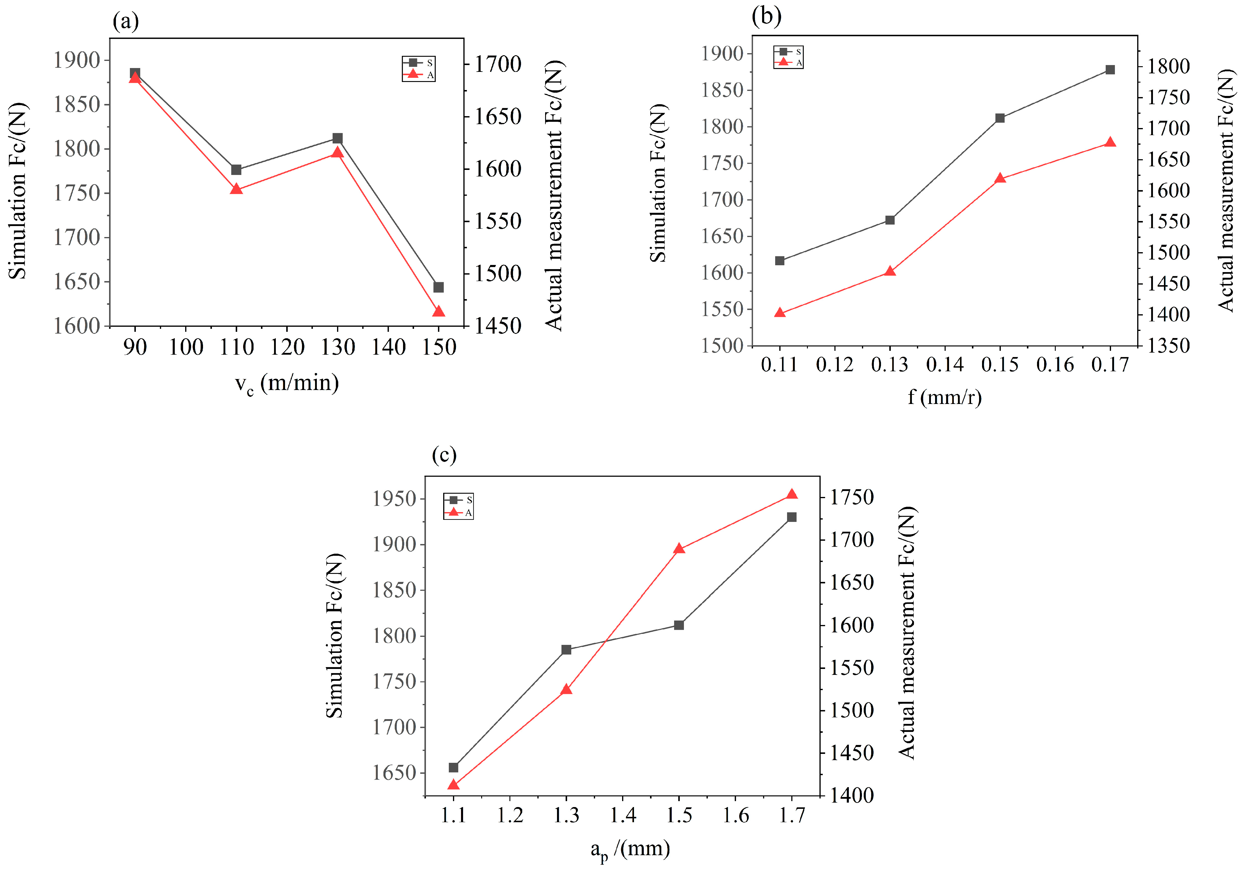 Coatings 15 01115 g011