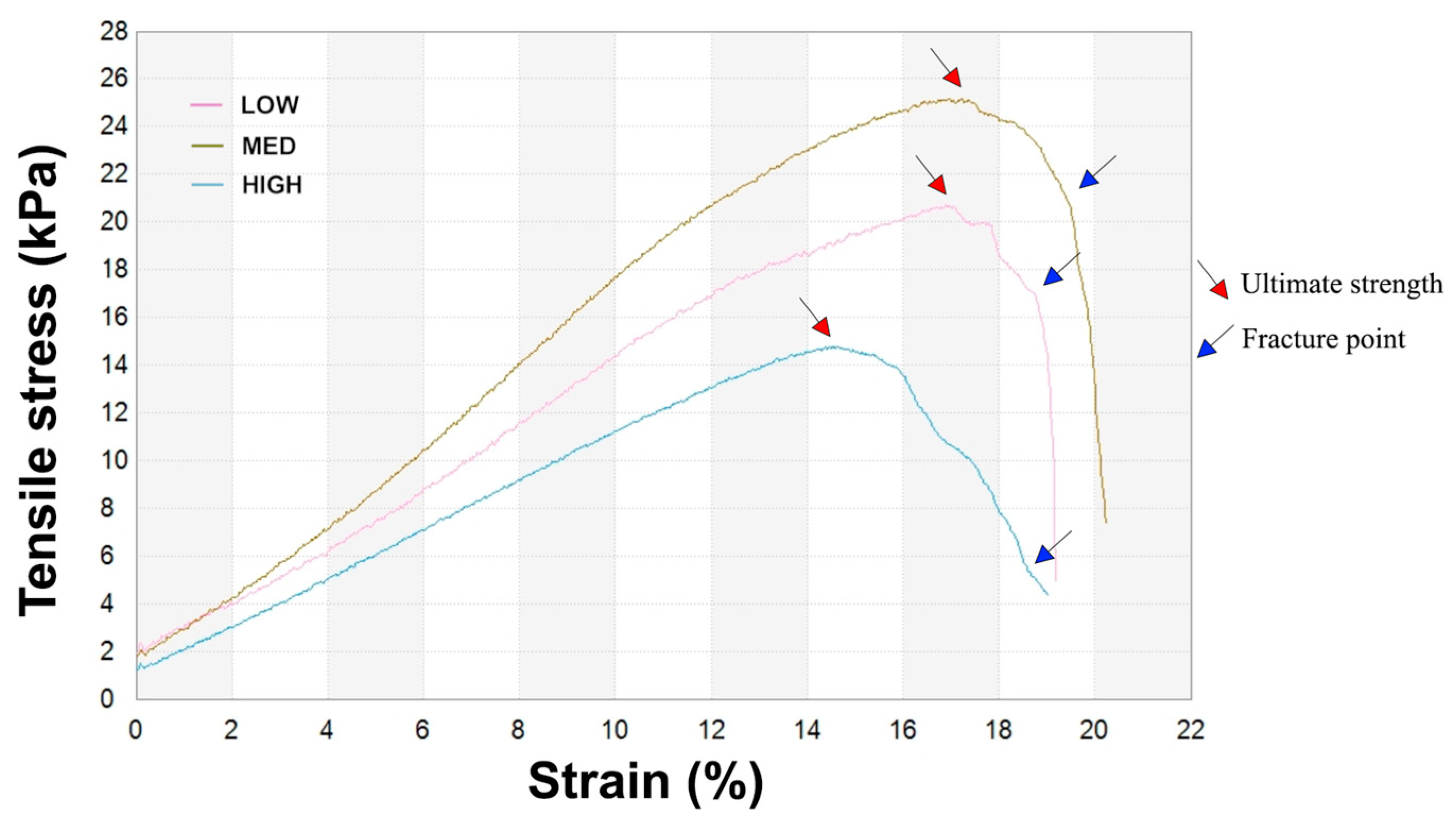 Coatings 15 01116 g007 Coatings 15 01116 g007
