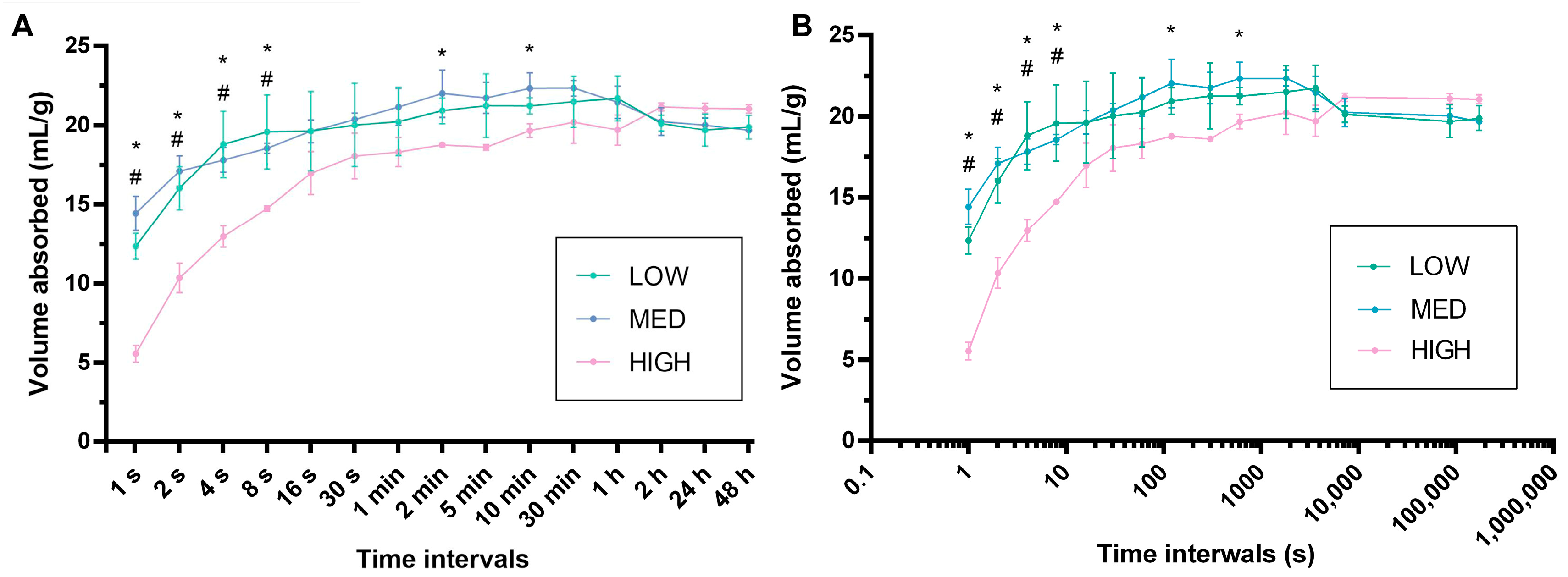 Coatings 15 01116 g008 Coatings 15 01116 g008